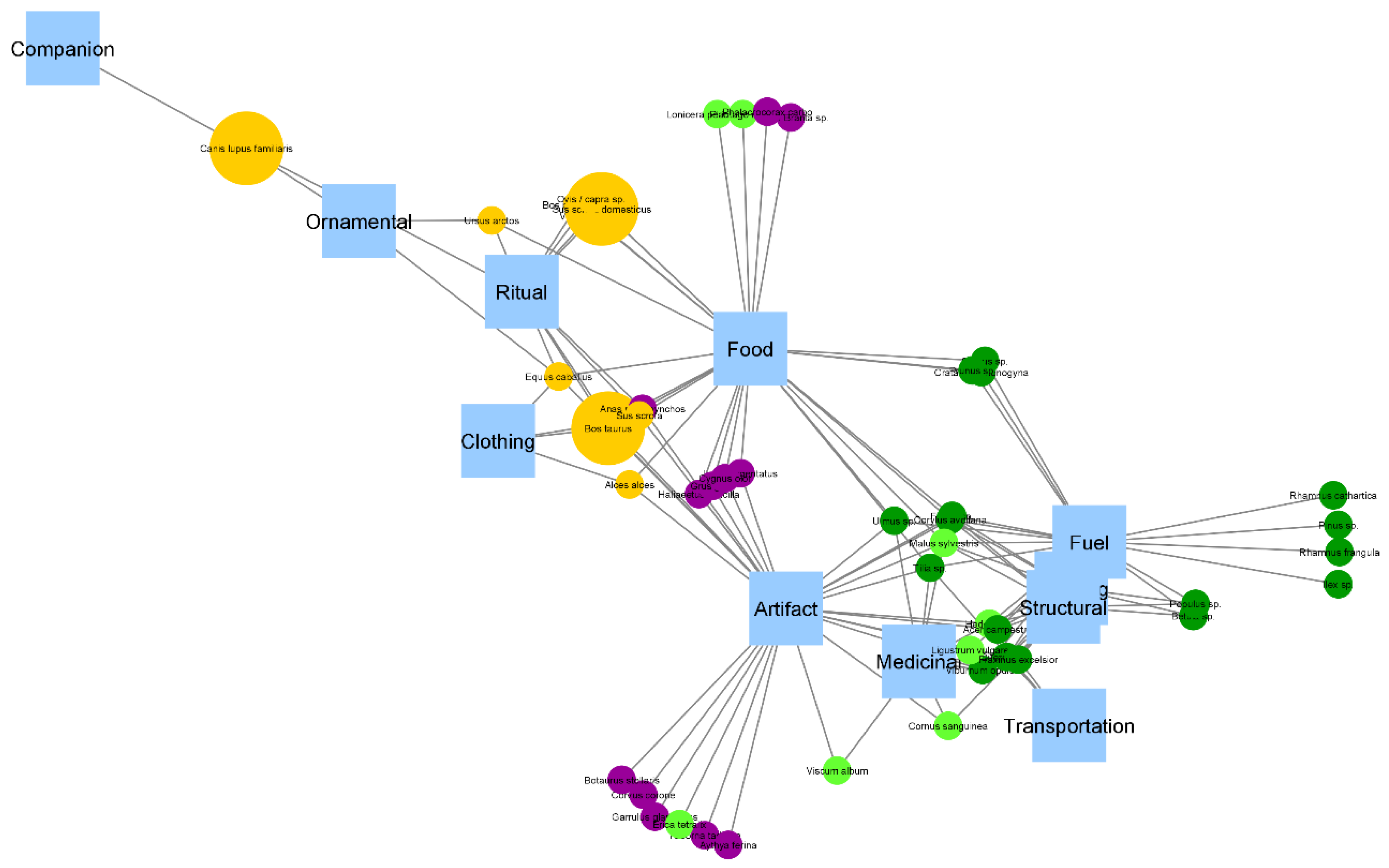 Applsci 11 04860 g009 Applsci 11 04860 g009