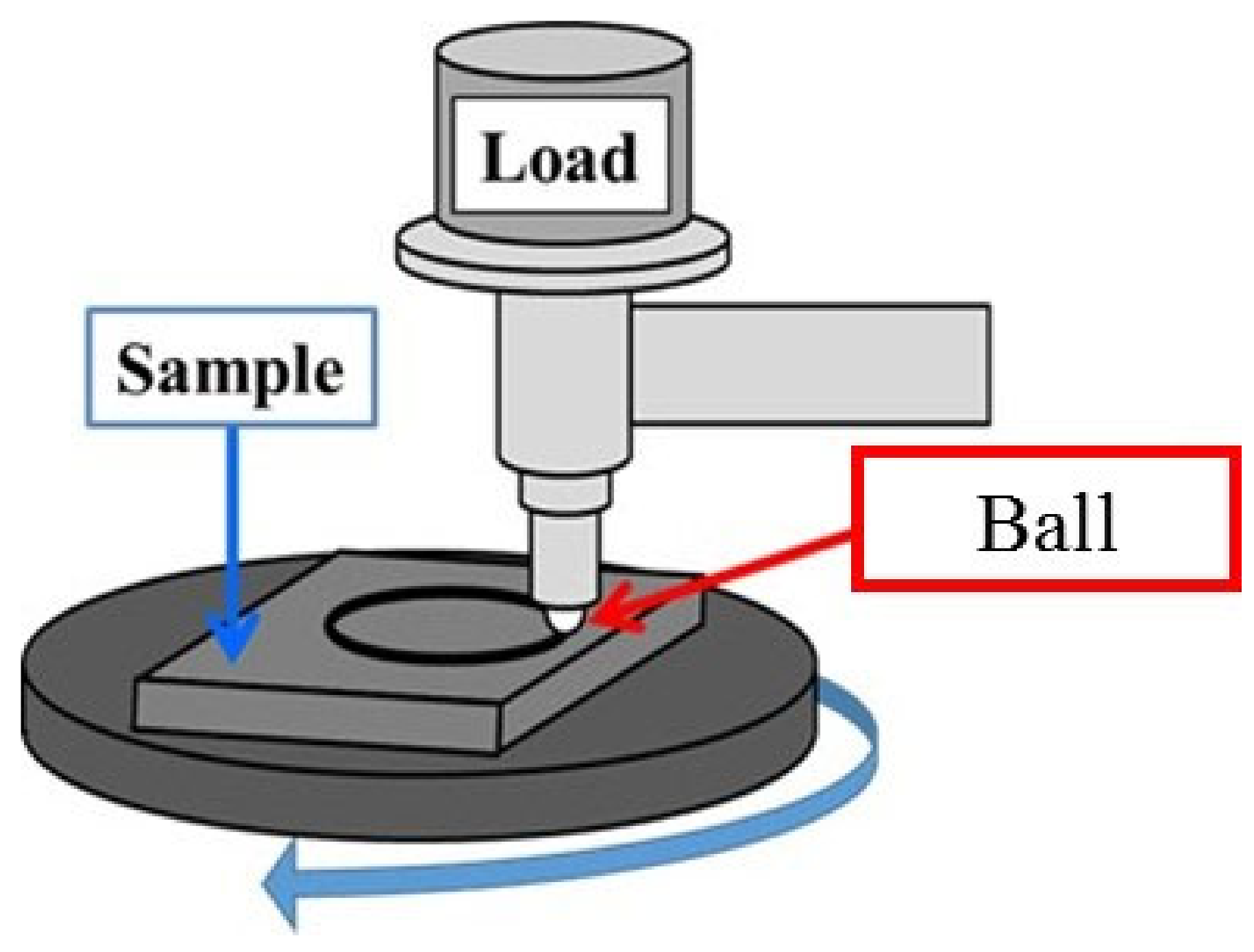 Applsci 11 04862 g002