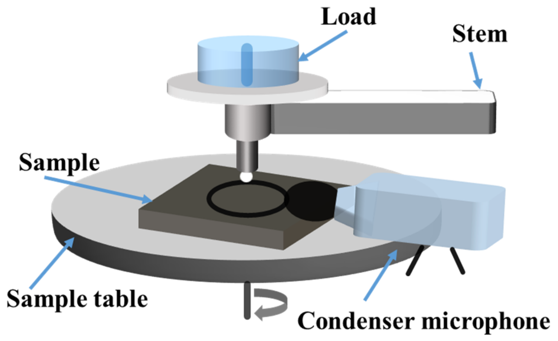 Applsci 11 04862 g004