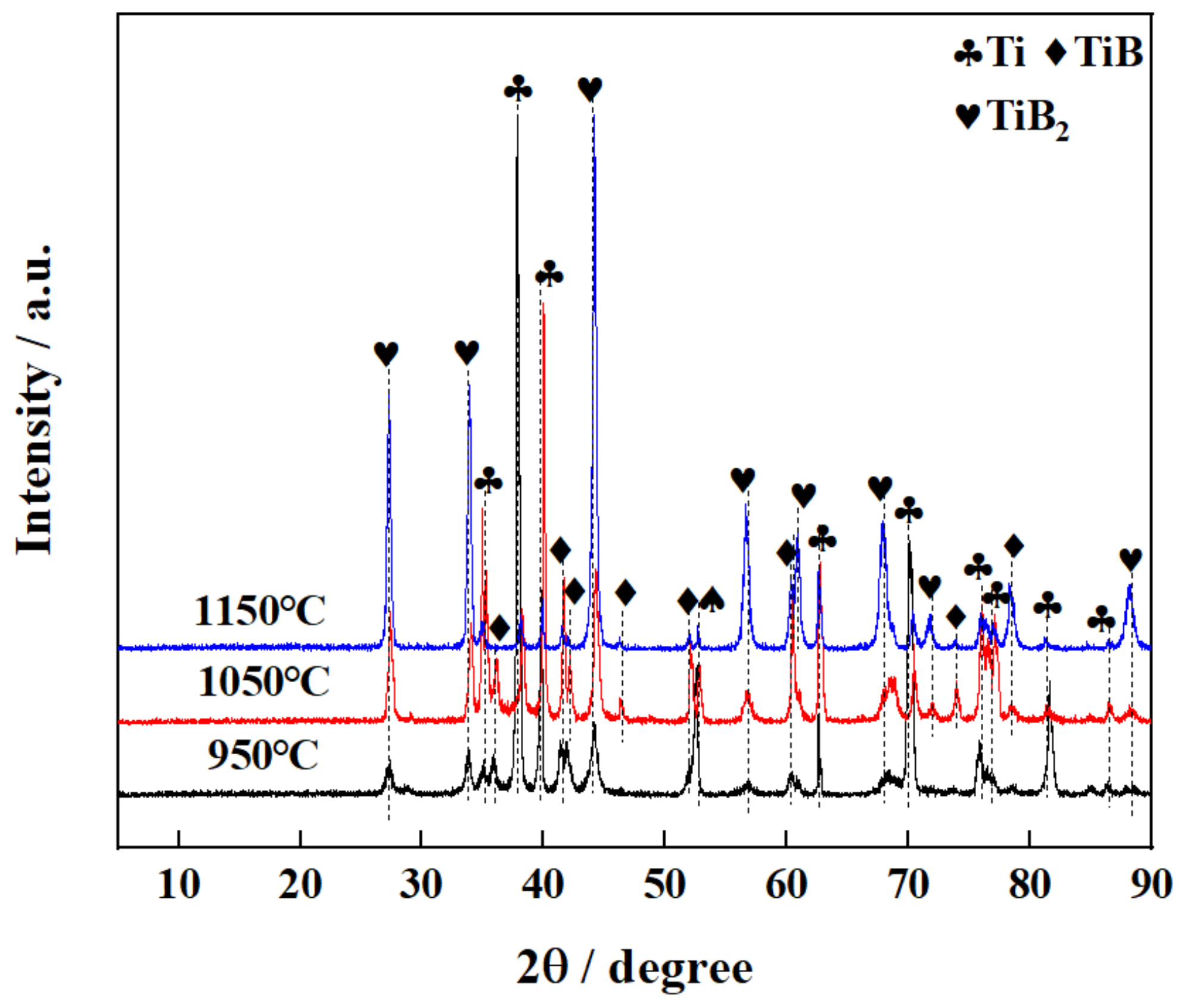 Applsci 11 04862 g005