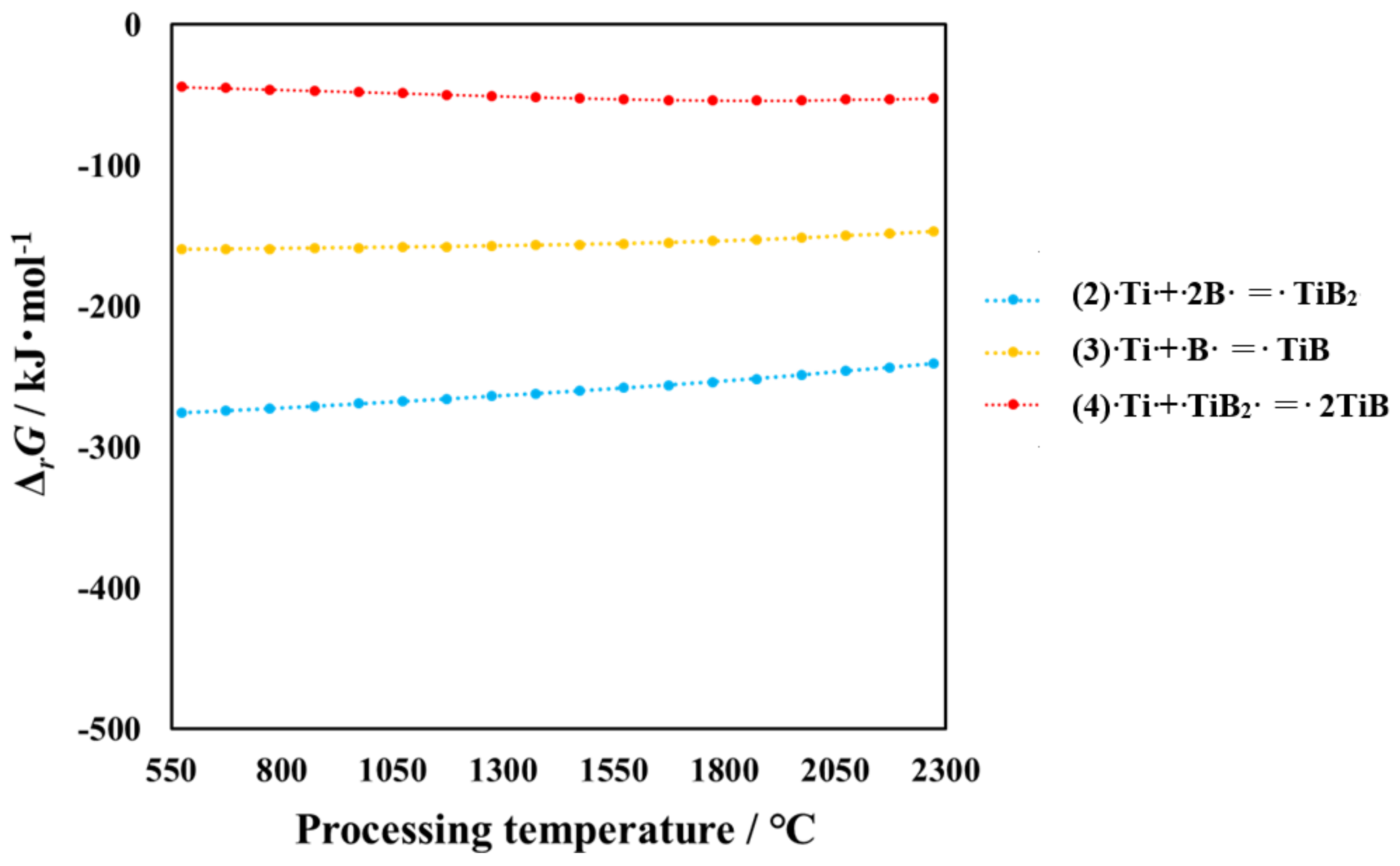 Applsci 11 04862 g006