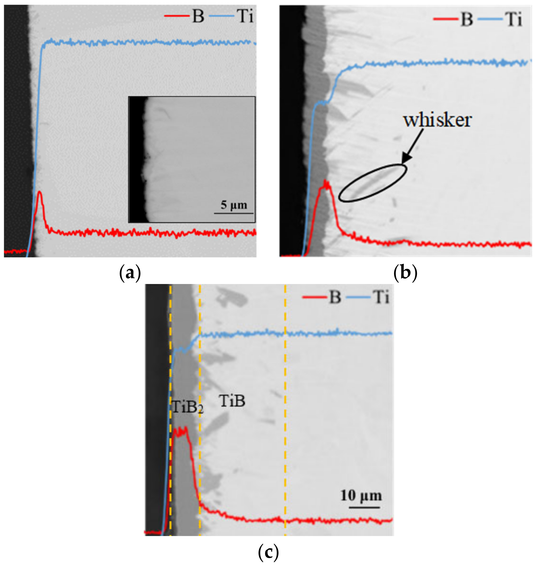 Applsci 11 04862 g007