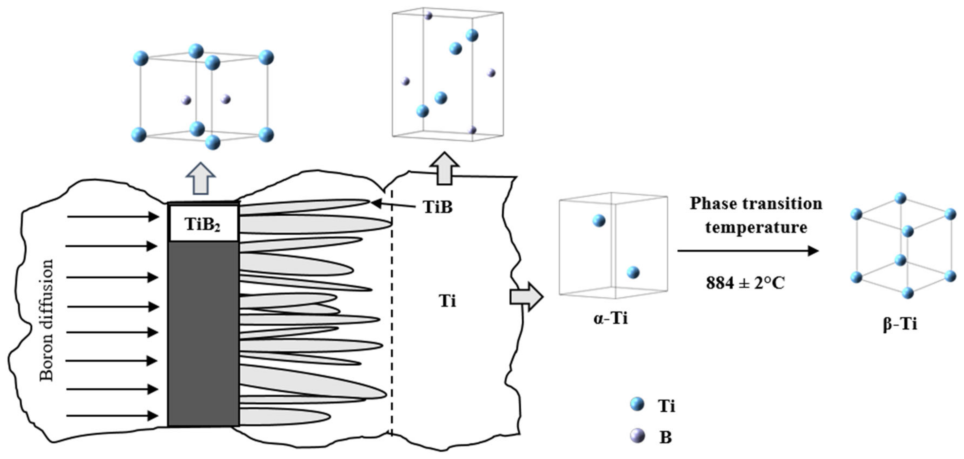 Applsci 11 04862 g008