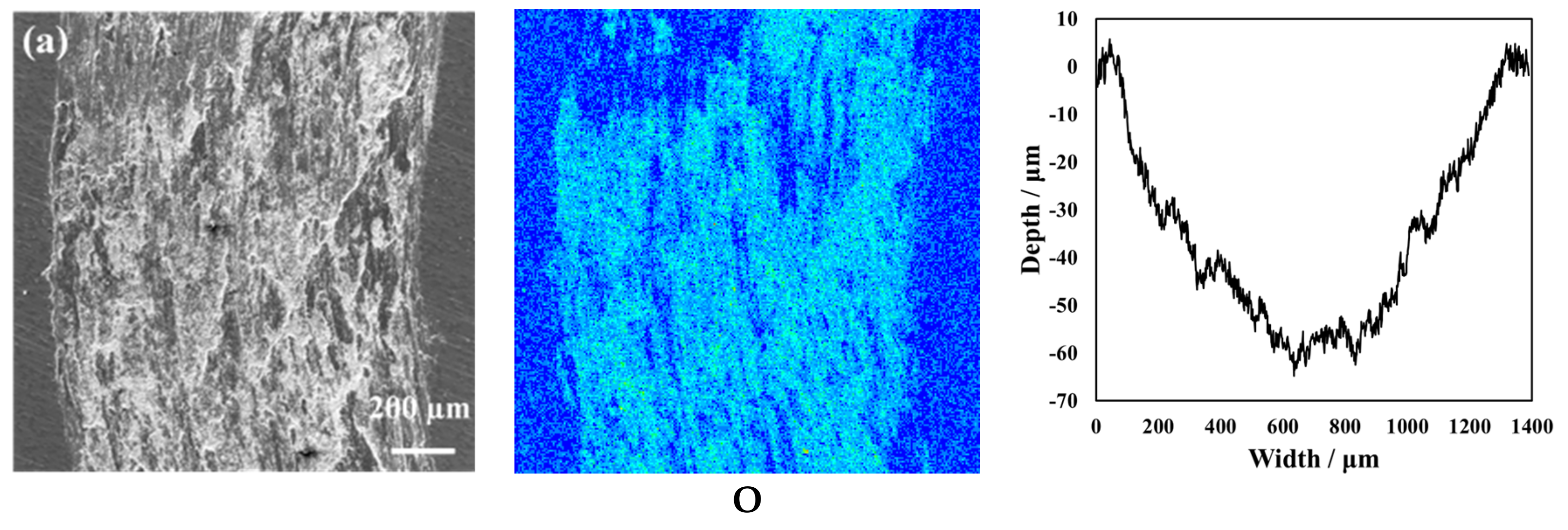 Applsci 11 04862 g011a