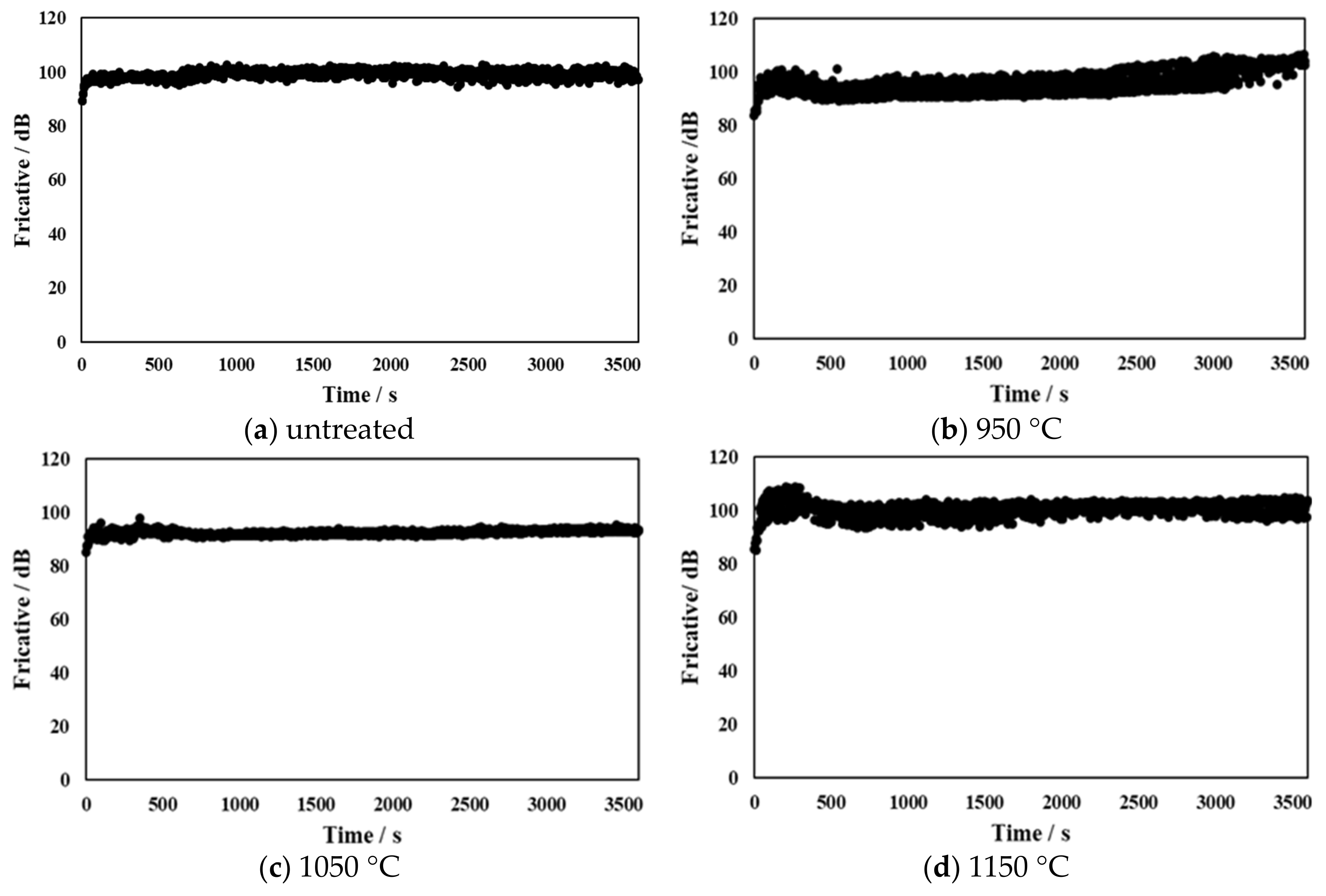 Applsci 11 04862 g012