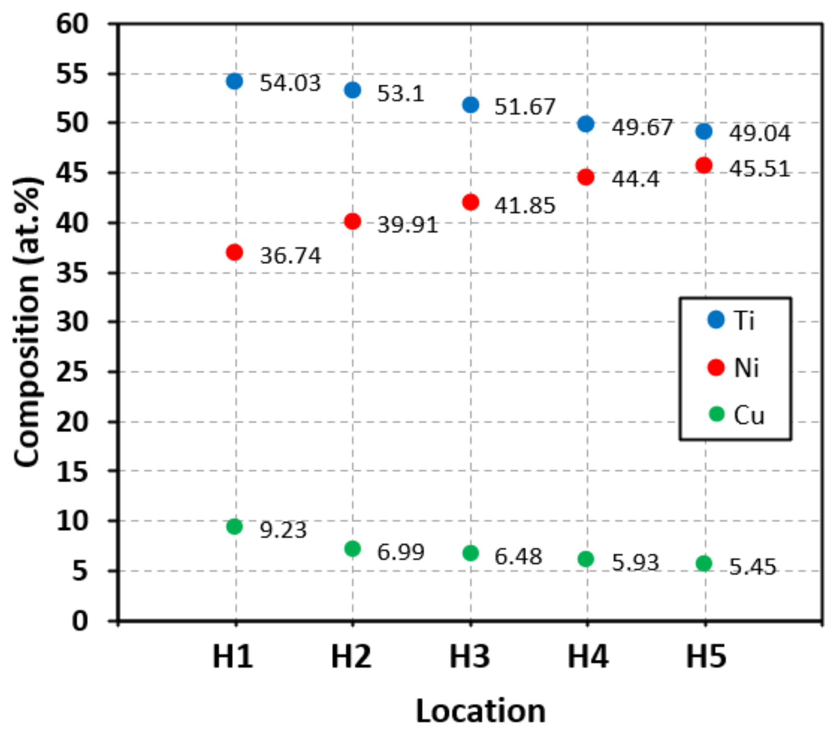 Applsci 11 04863 g006