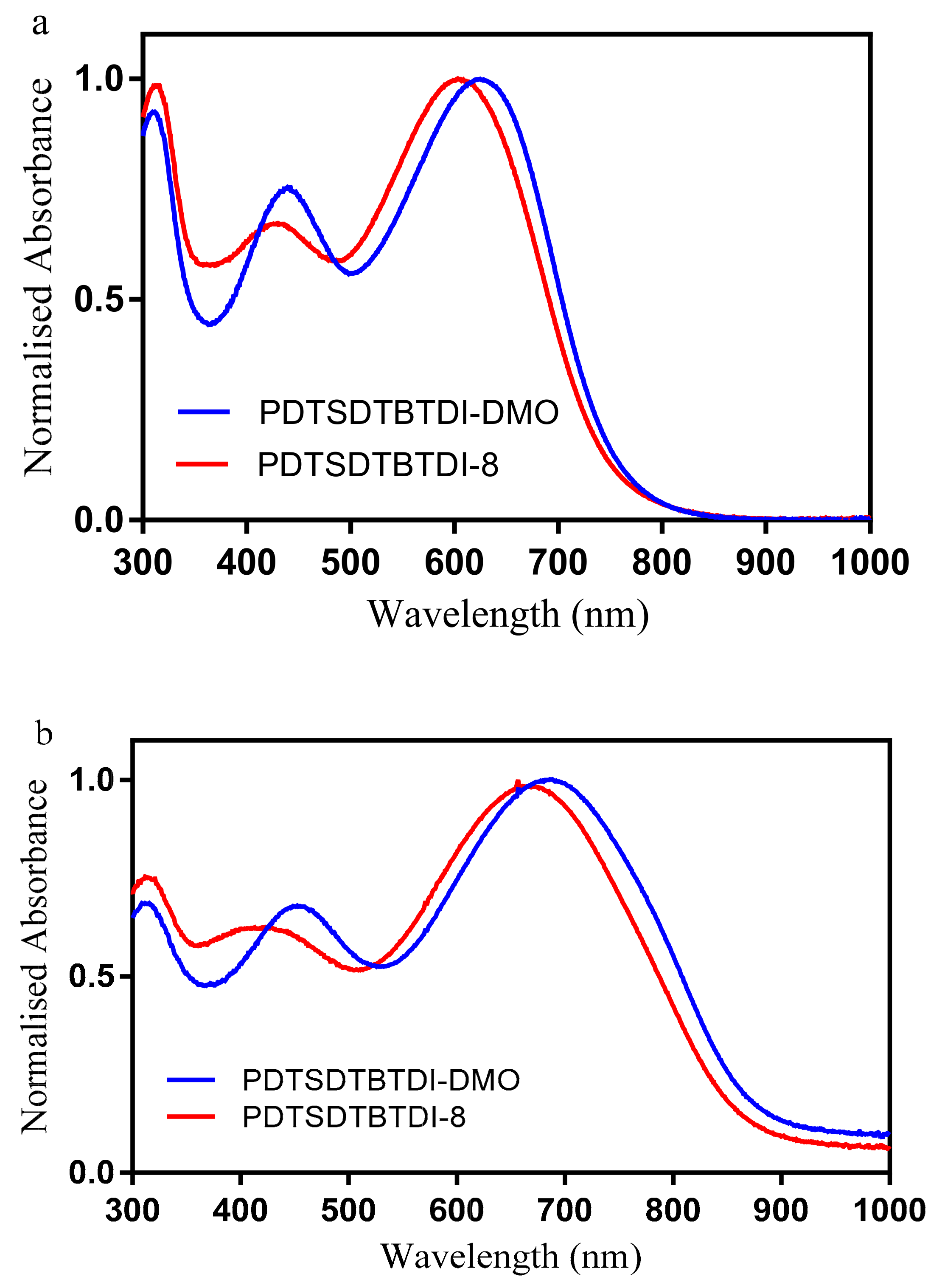Applsci 11 04866 g001 Applsci 11 04866 g001