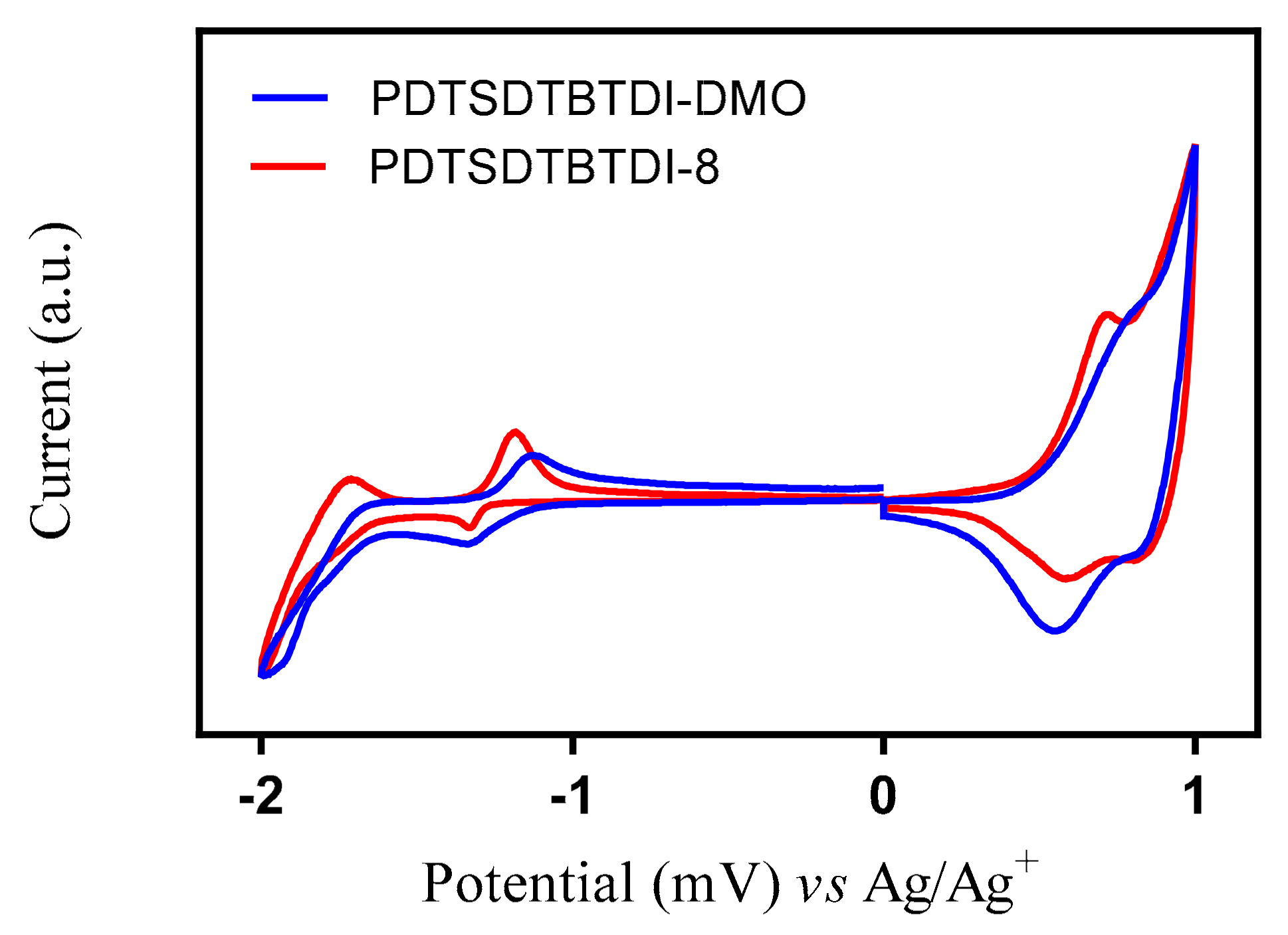 Applsci 11 04866 g002 Applsci 11 04866 g002