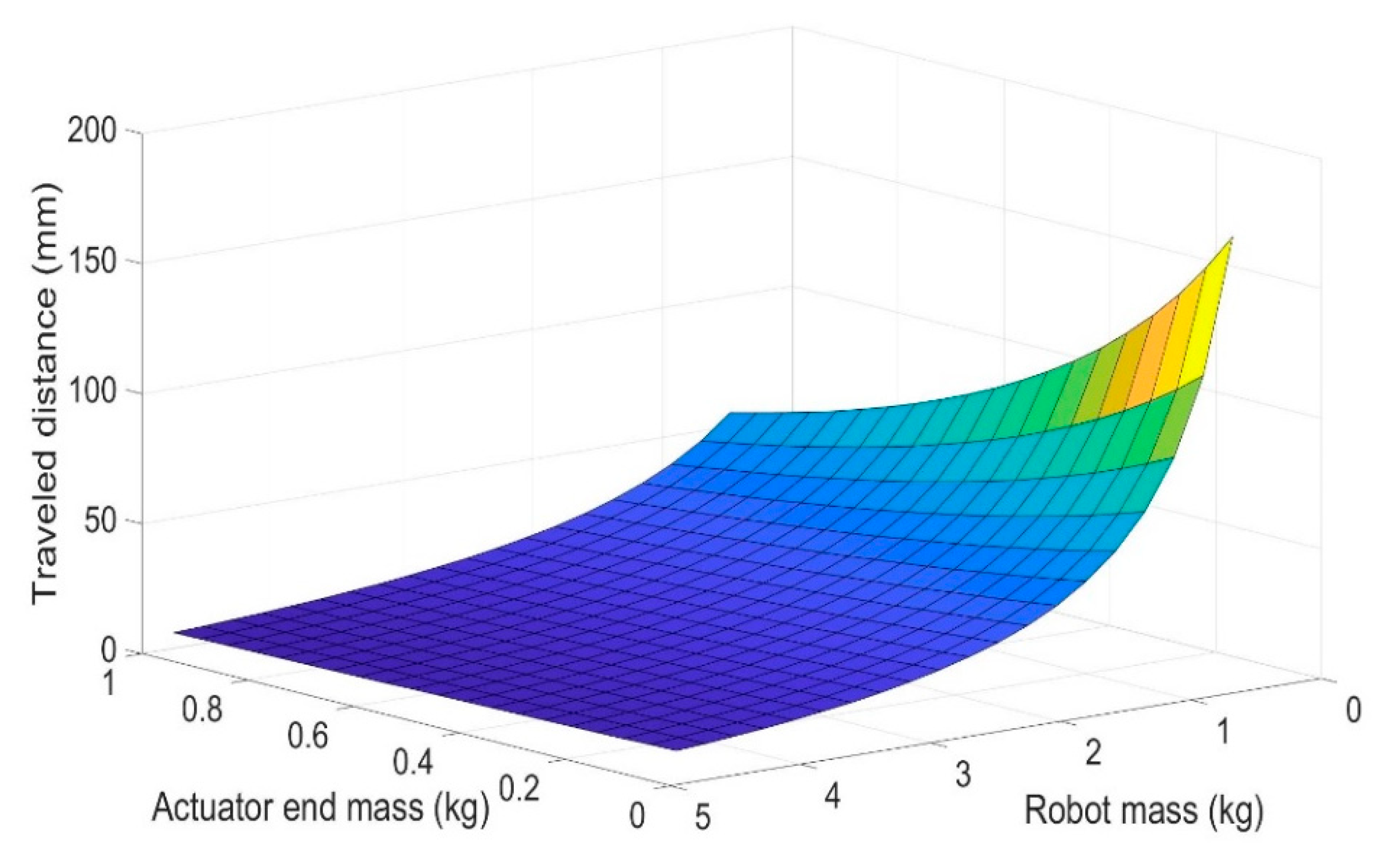 Applsci 11 04872 g009