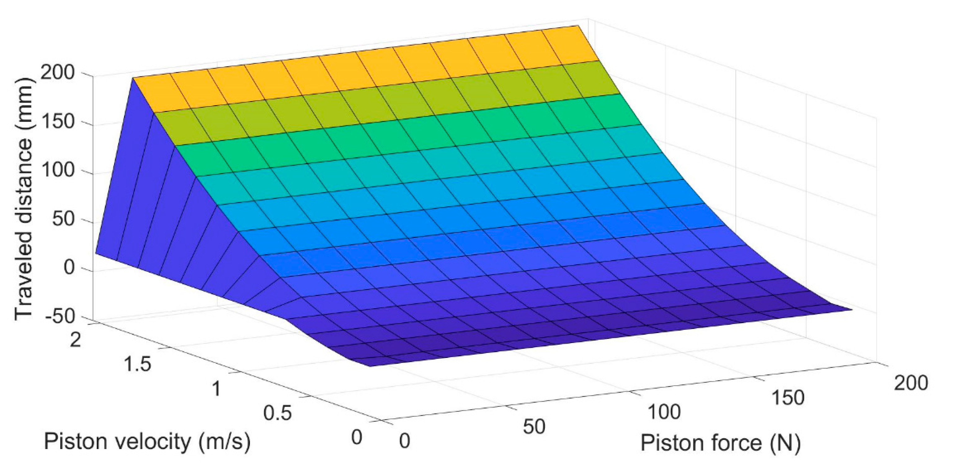 Applsci 11 04872 g011