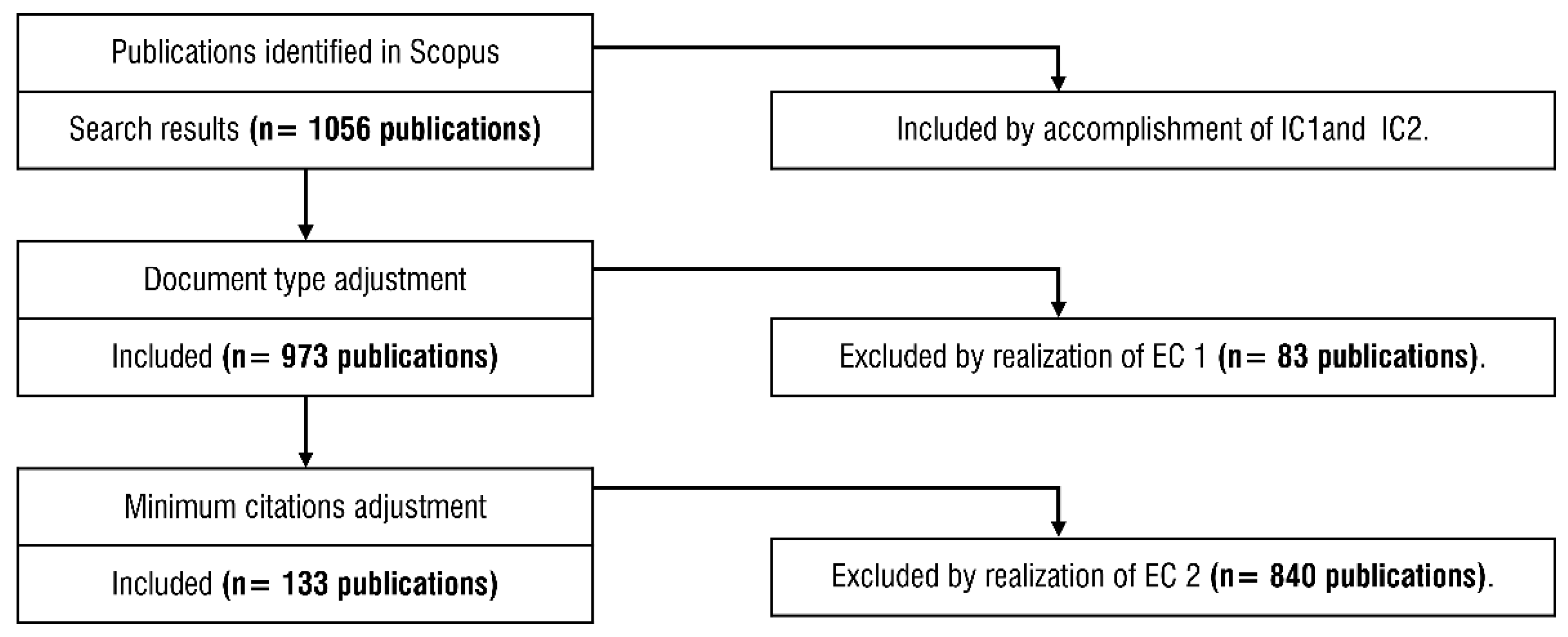 Applsci 11 04878 g001