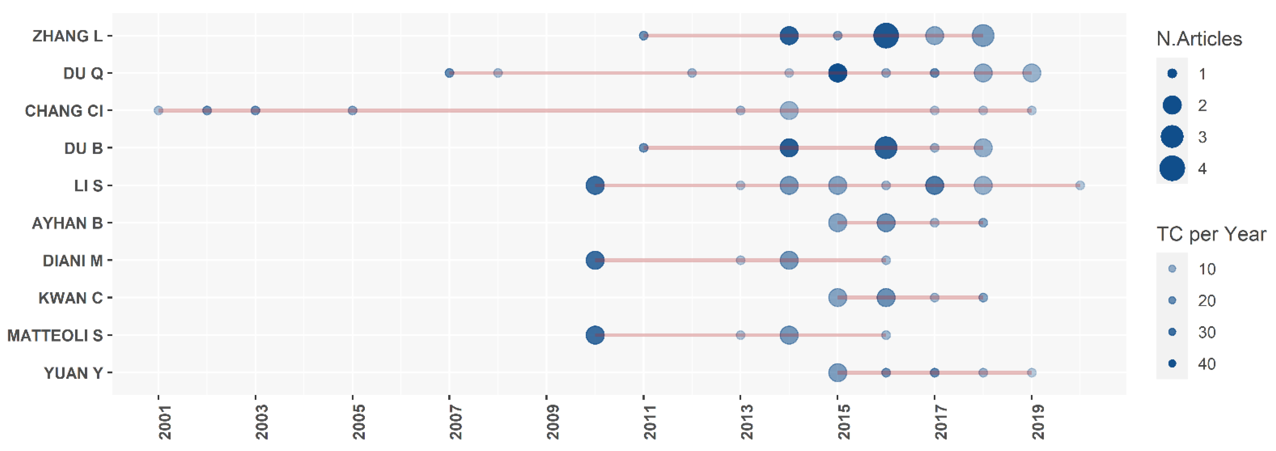 Applsci 11 04878 g003