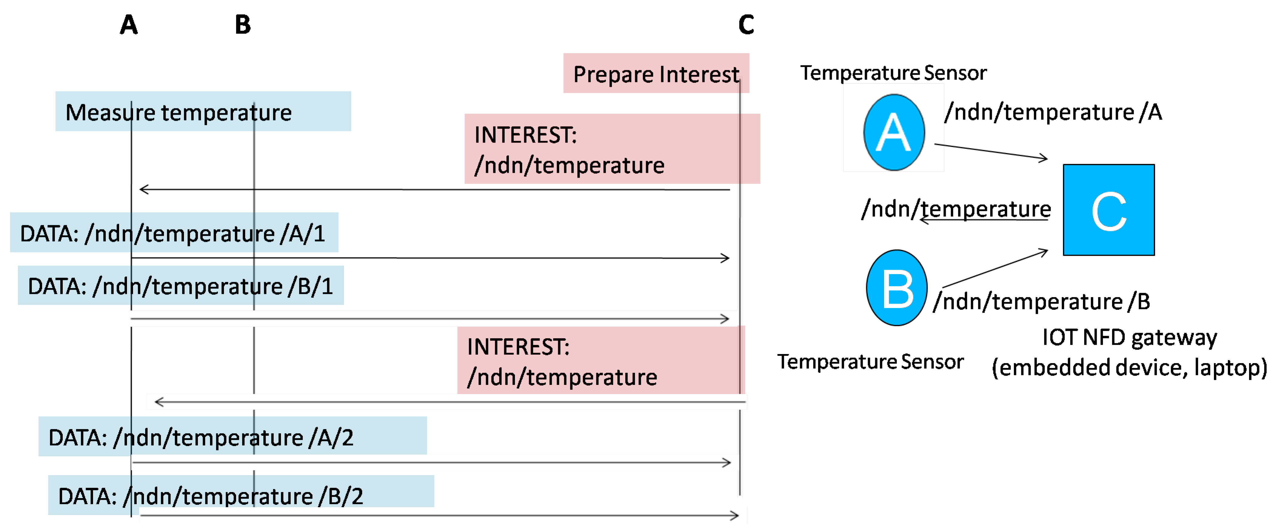 Applsci 11 04879 g001