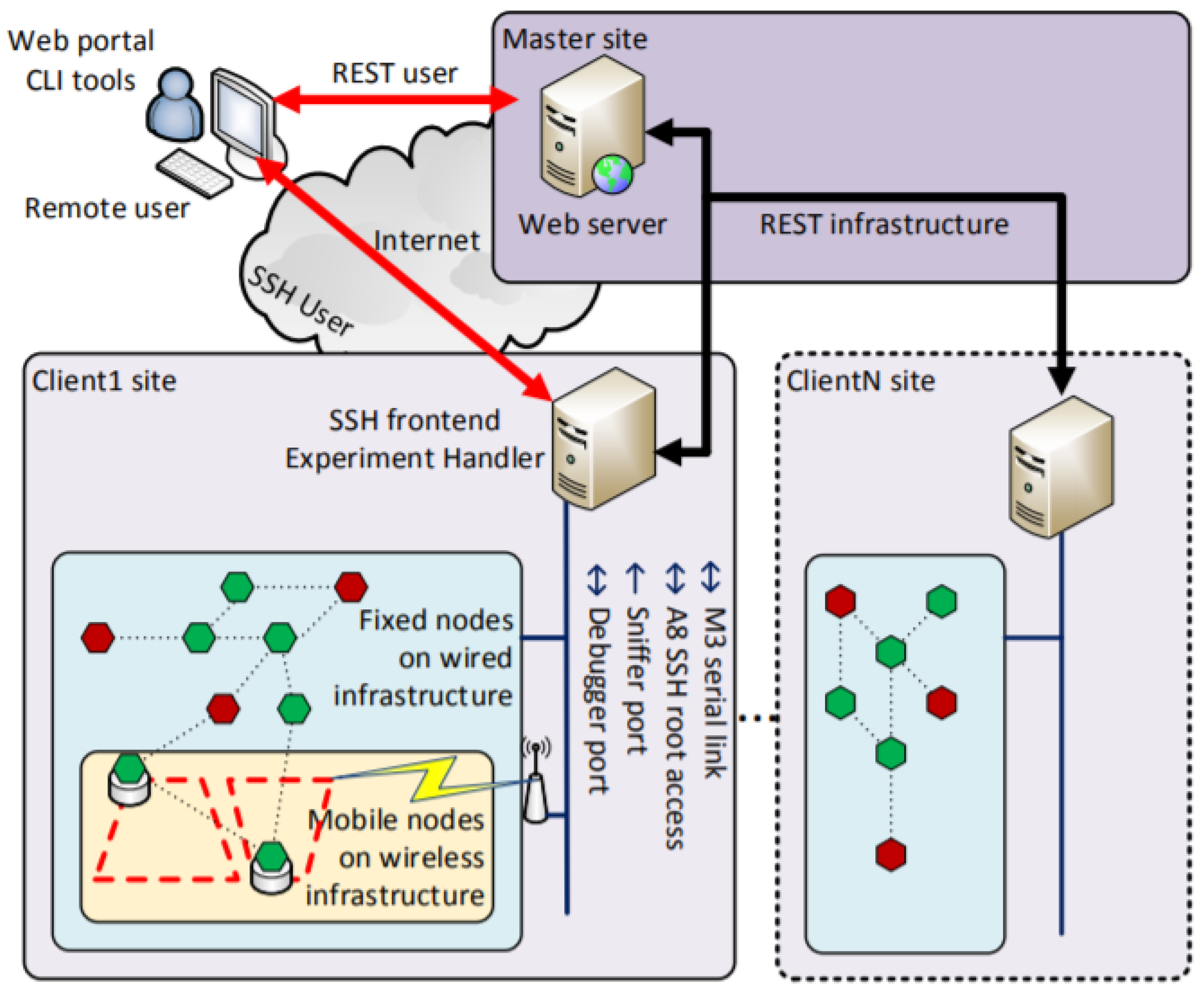Applsci 11 04879 g003