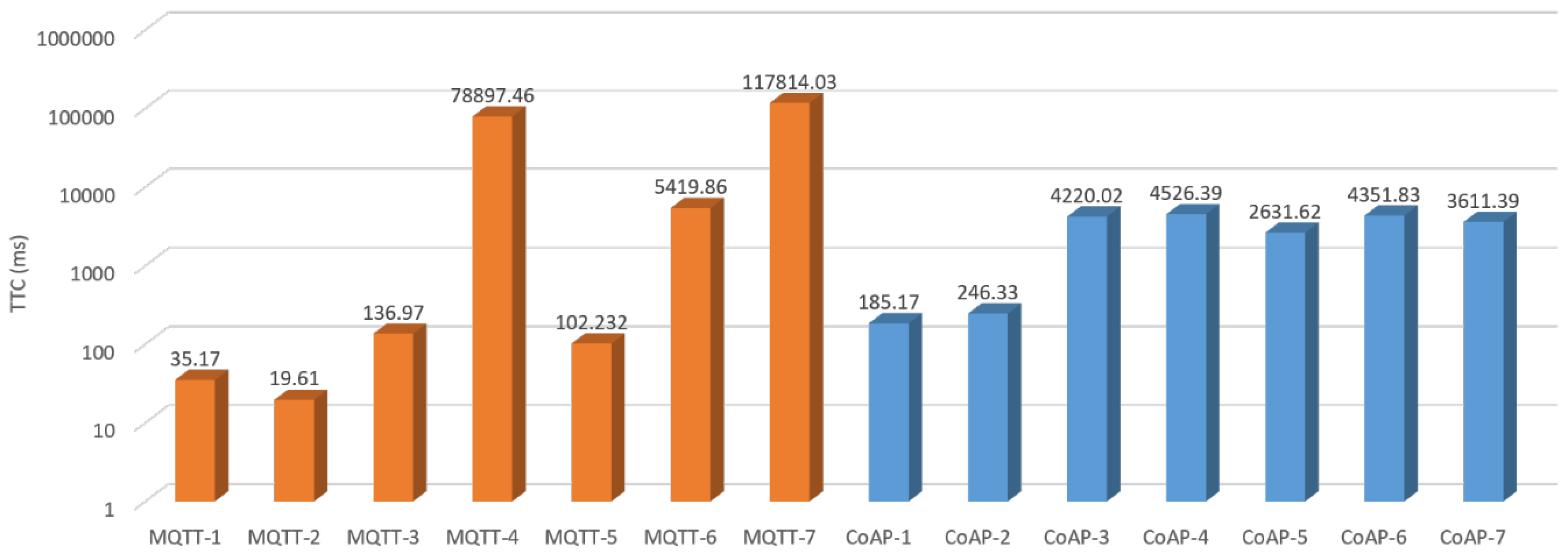 Applsci 11 04879 g011