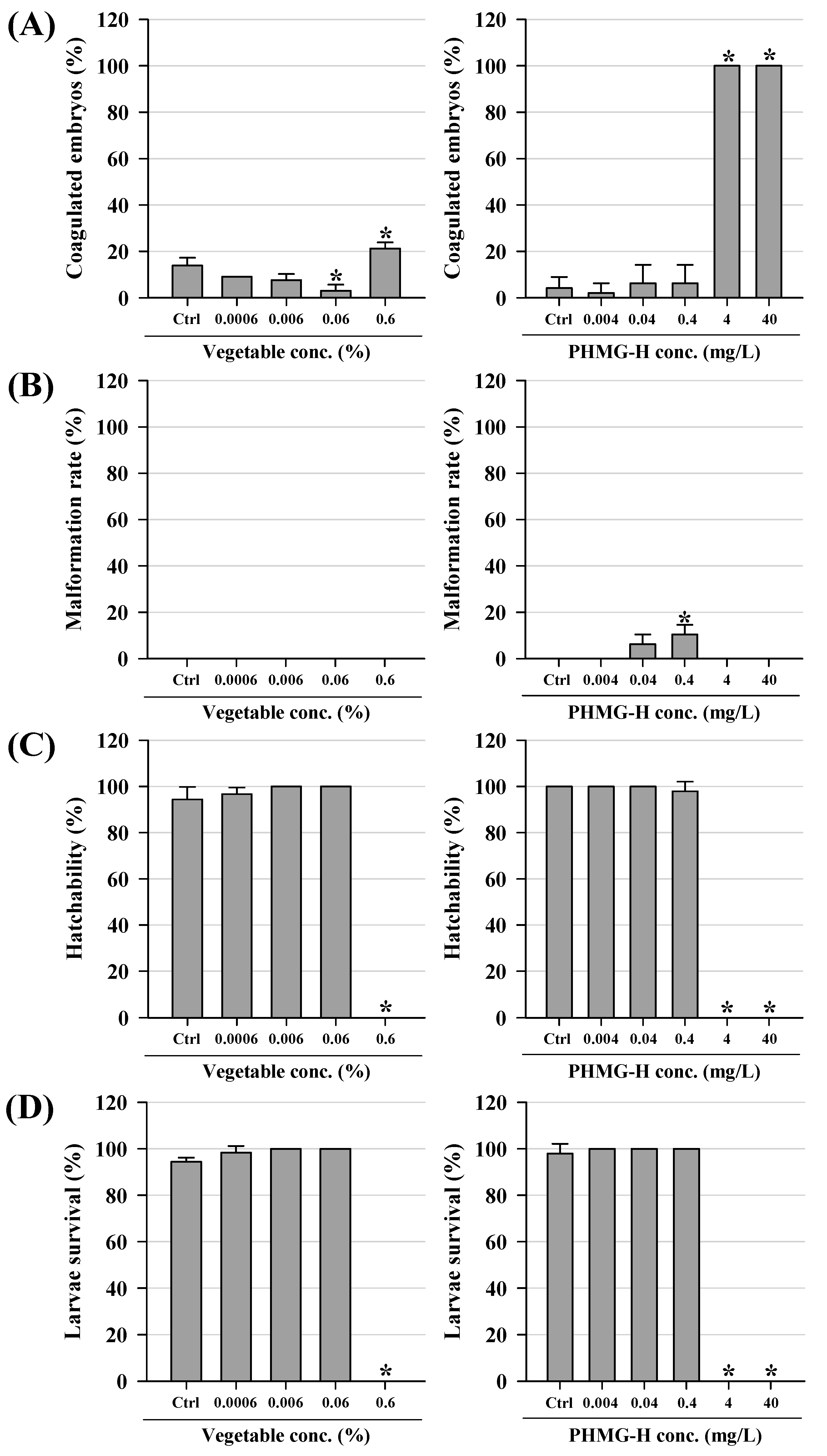 Applsci 11 04884 g001a