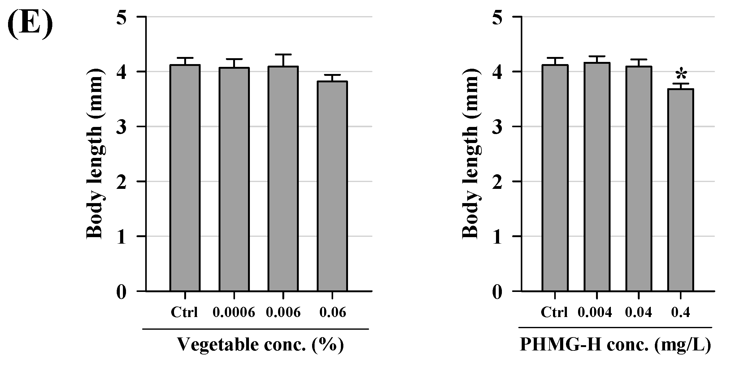 Applsci 11 04884 g001b