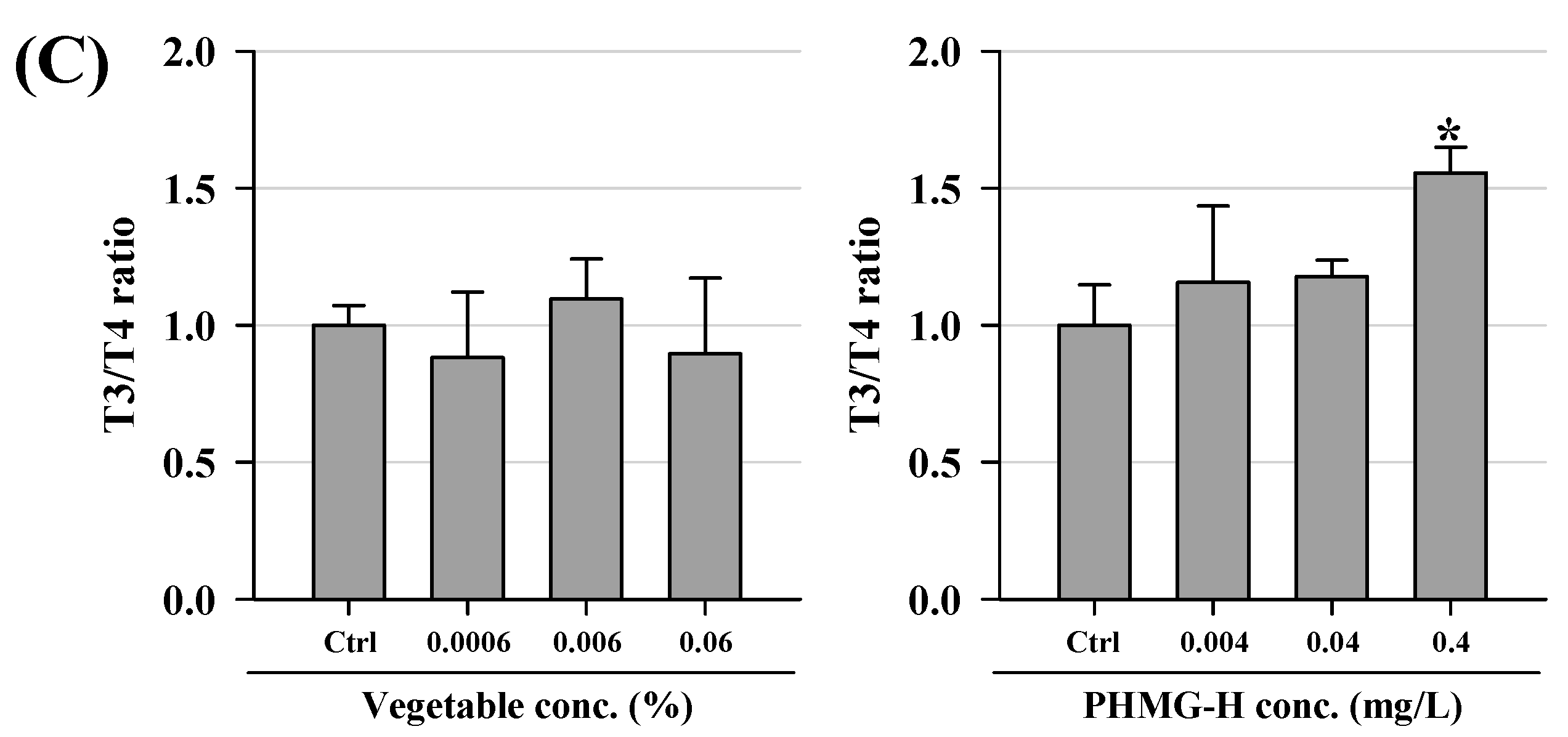 Applsci 11 04884 g002b
