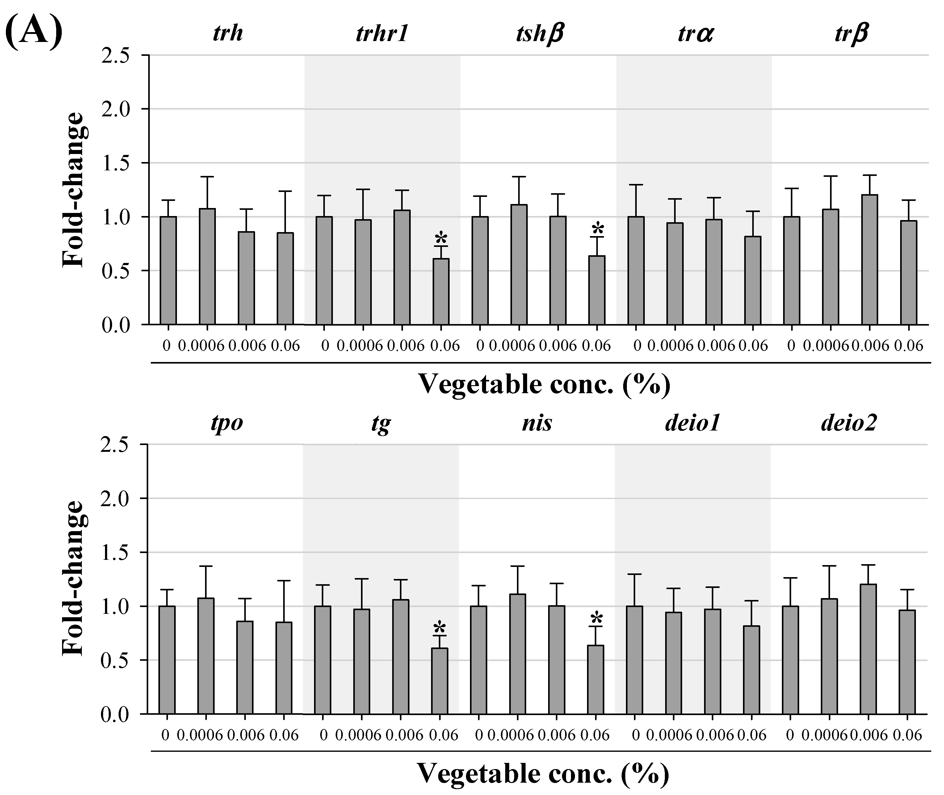 Applsci 11 04884 g003a
