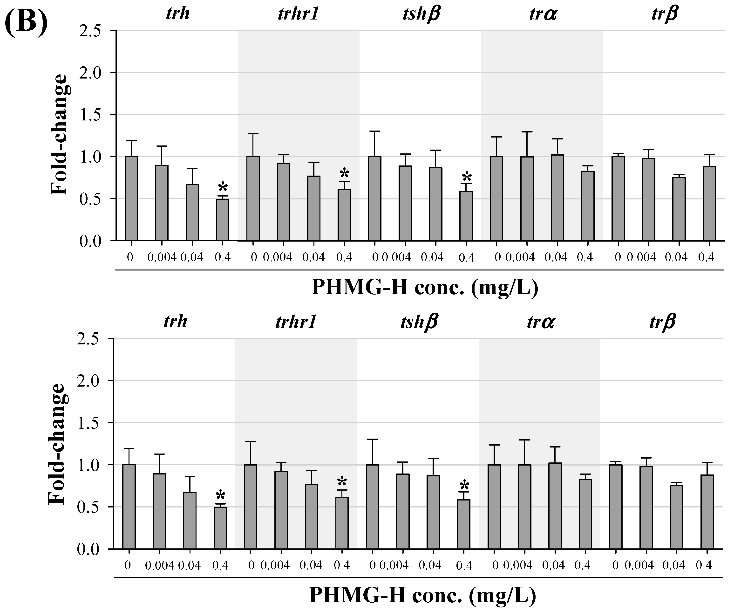 Applsci 11 04884 g003b