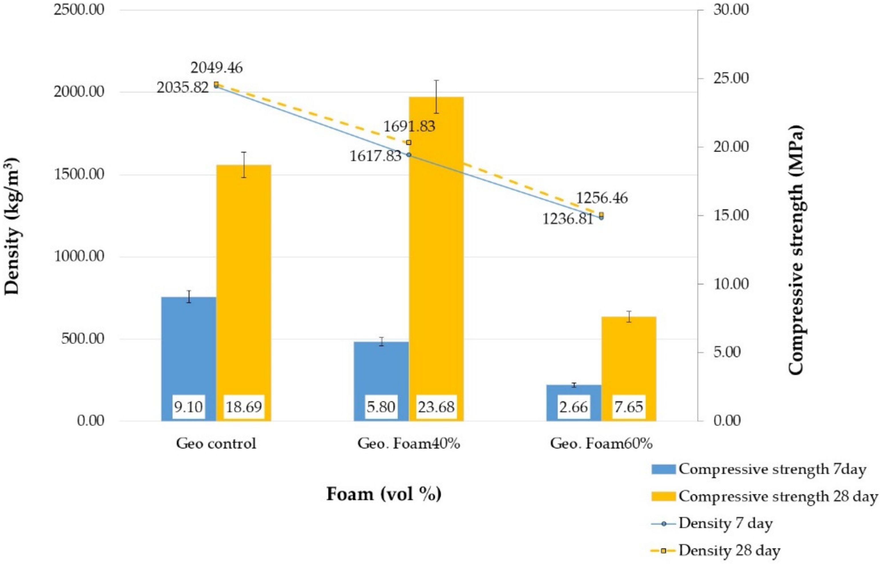 Applsci 11 04886 g005 Applsci 11 04886 g005
