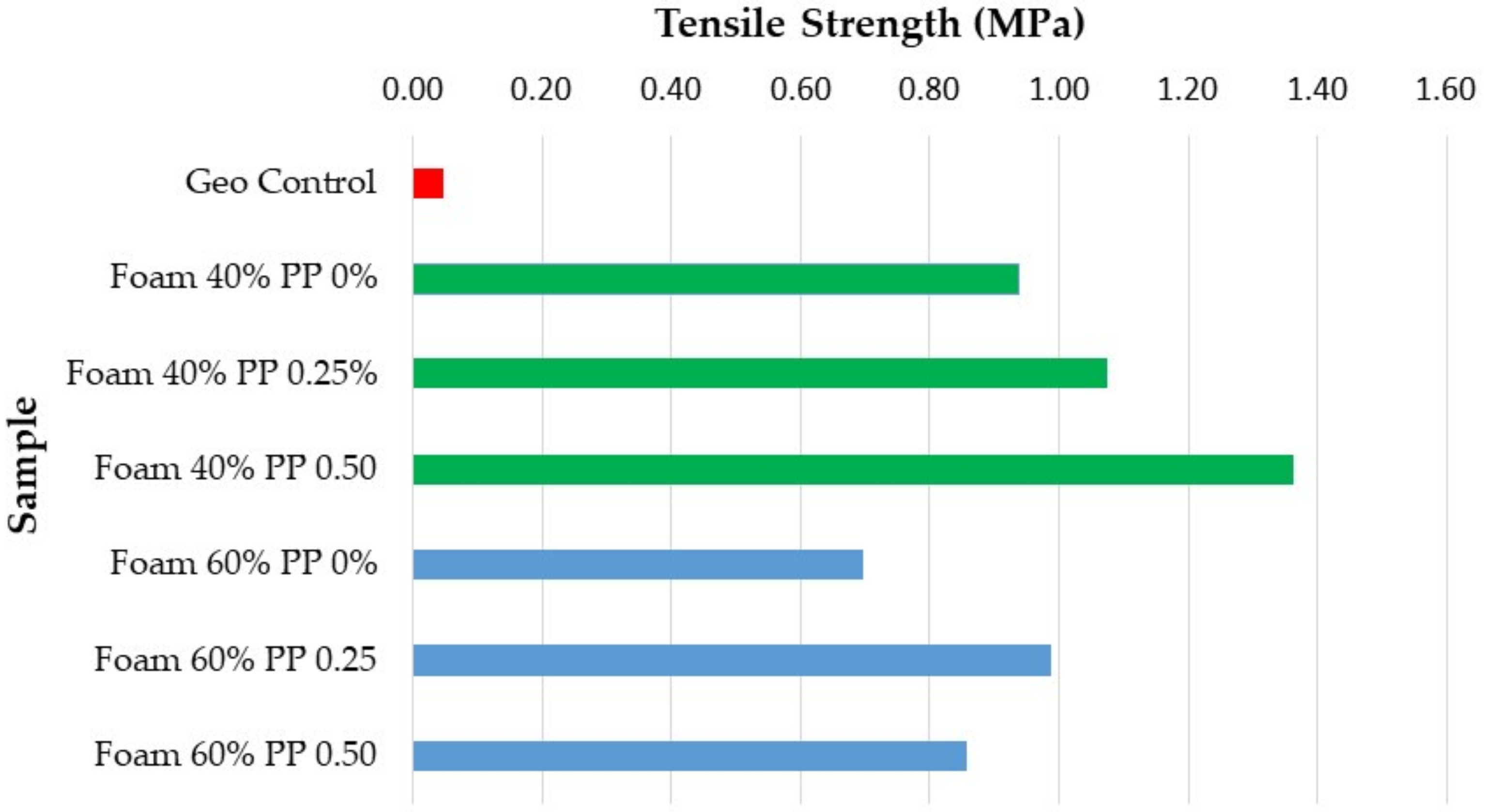 Applsci 11 04886 g008 Applsci 11 04886 g008