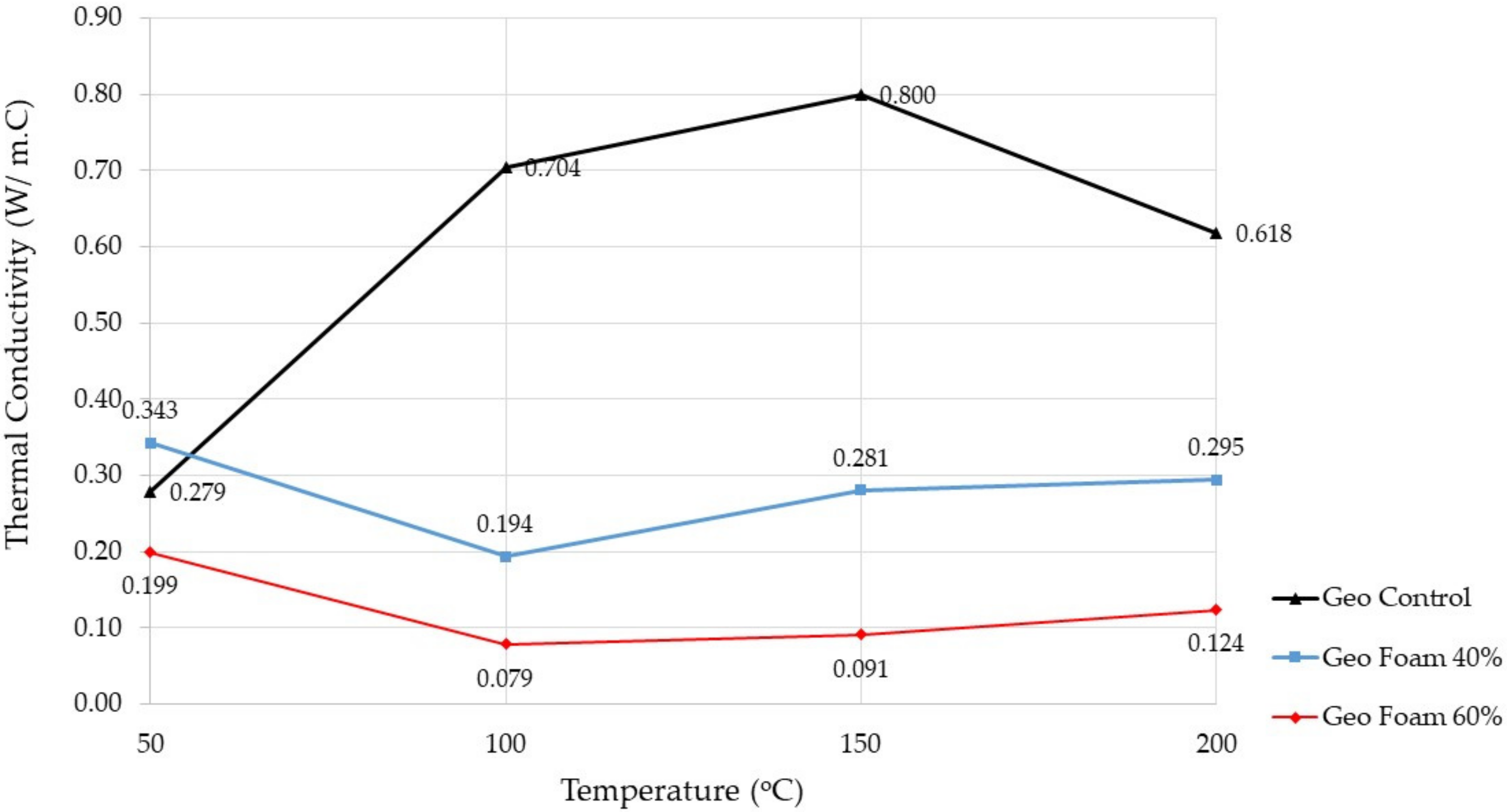 Applsci 11 04886 g009 Applsci 11 04886 g009