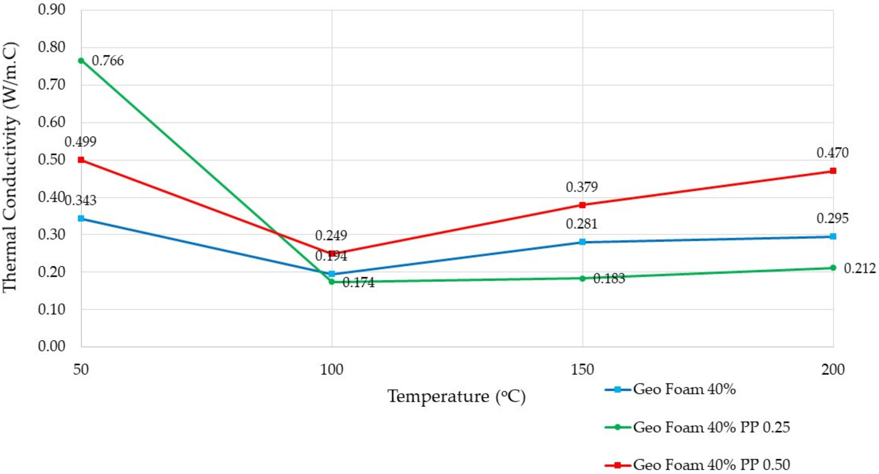Applsci 11 04886 g010 Applsci 11 04886 g010
