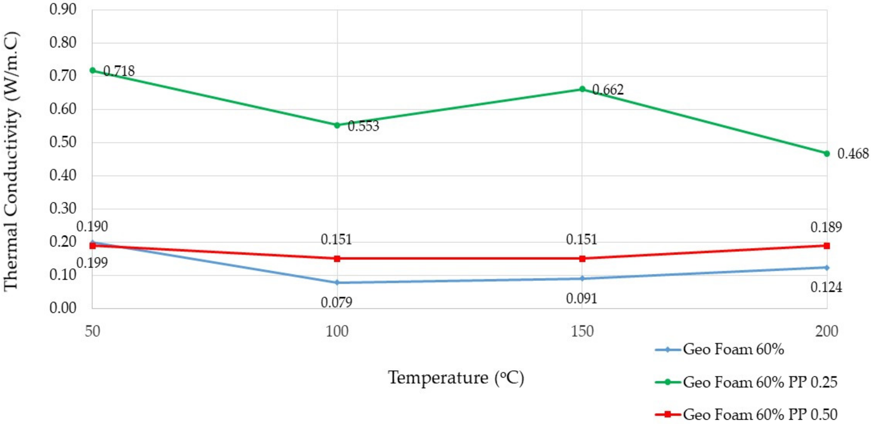 Applsci 11 04886 g011 Applsci 11 04886 g011
