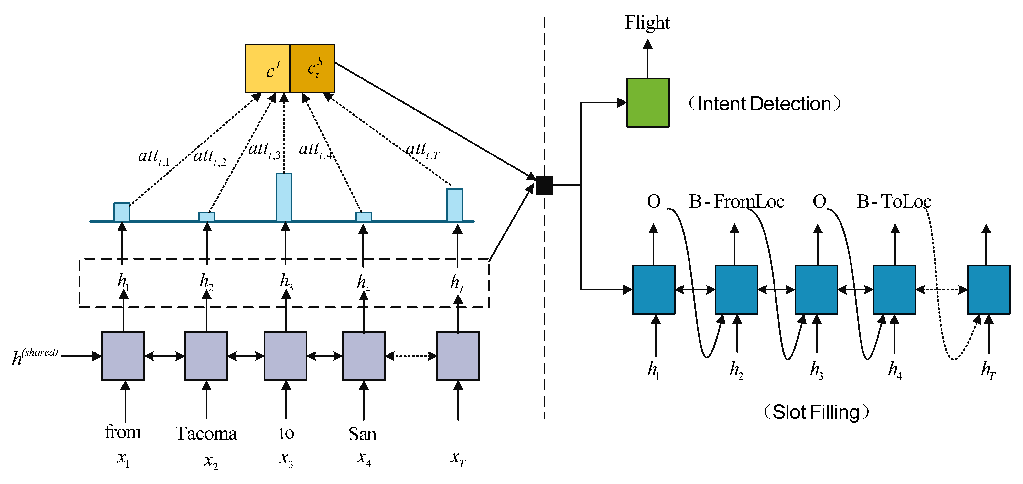 Applsci 11 04887 g002 550