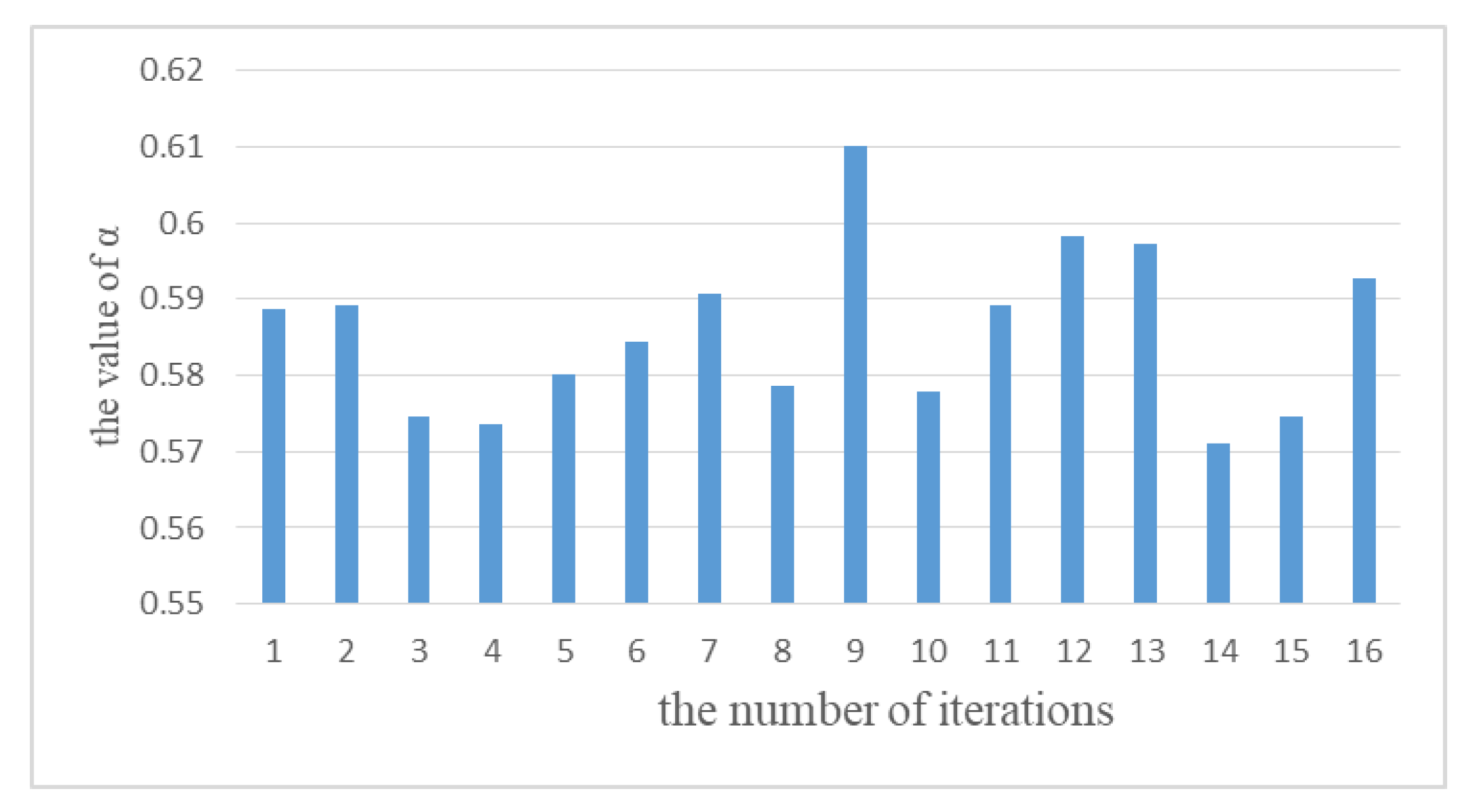 Applsci 11 04887 g003 550