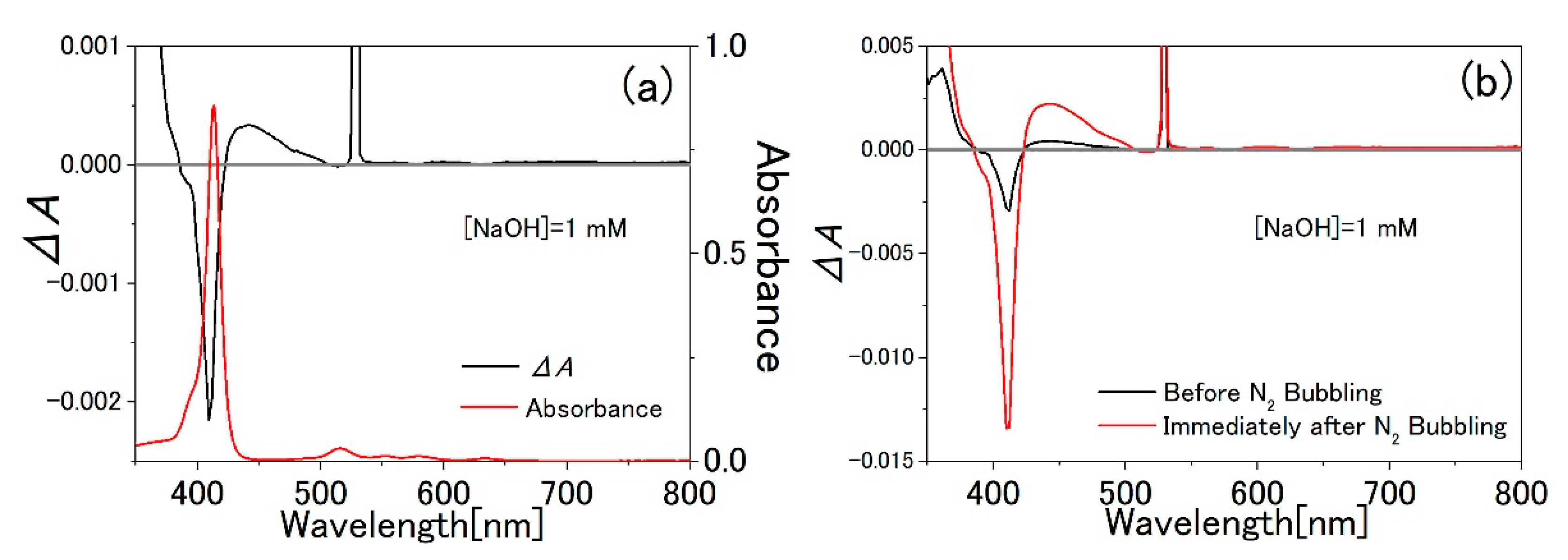 Applsci 11 04892 g002