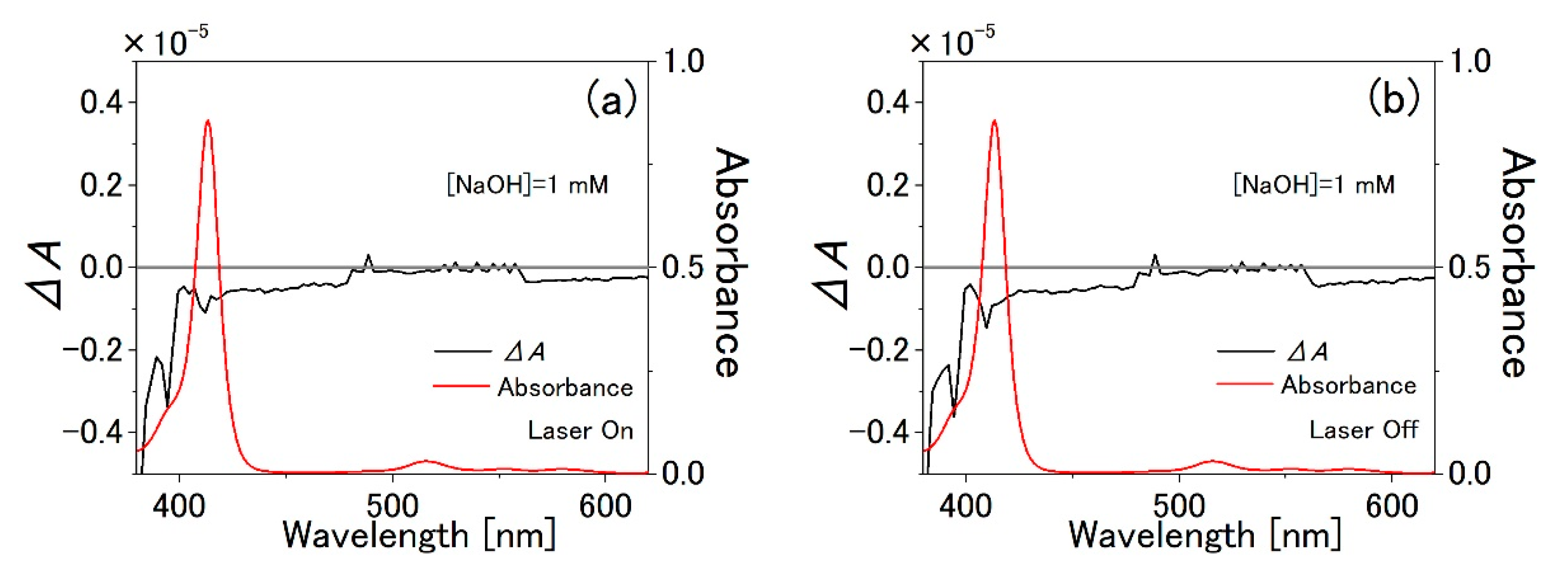 Applsci 11 04892 g003