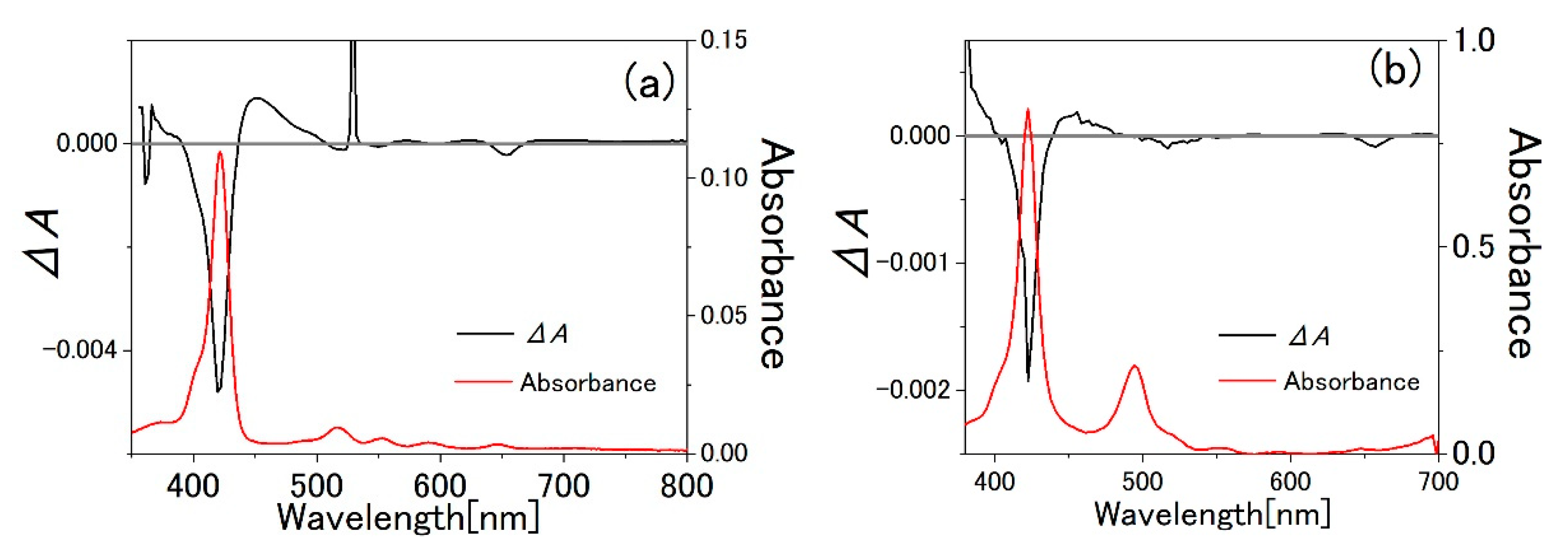 Applsci 11 04892 g004