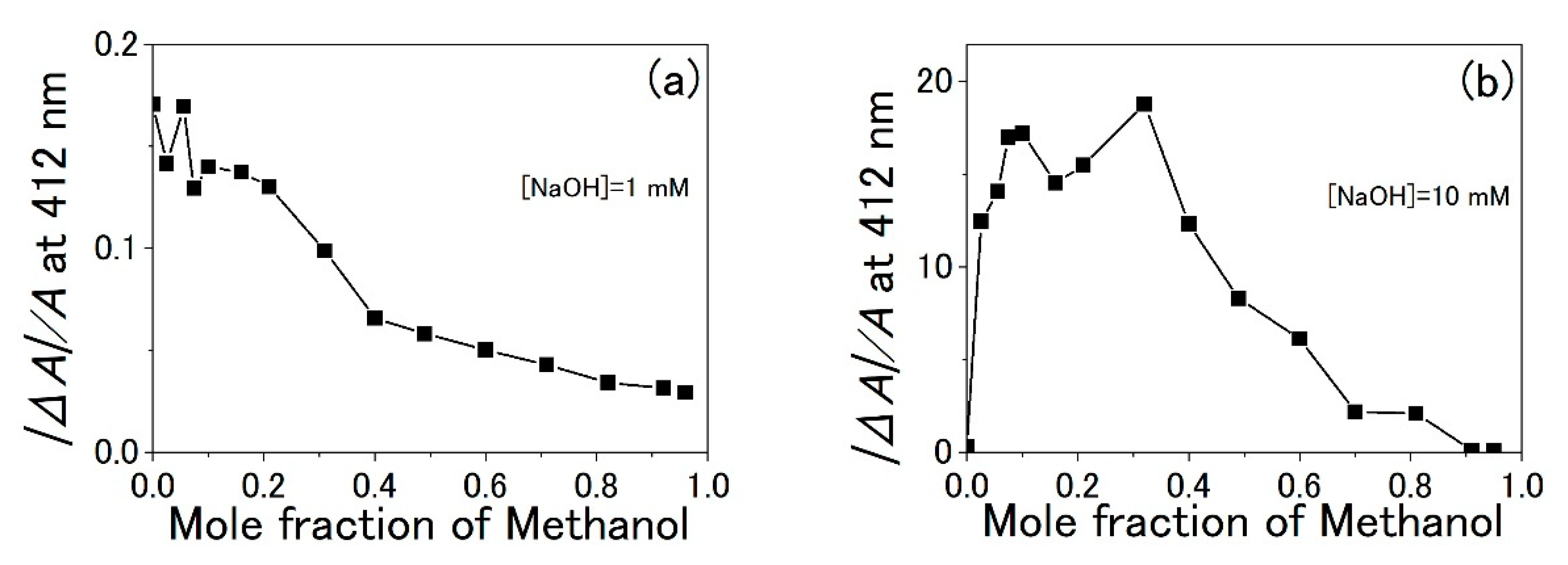 Applsci 11 04892 g005