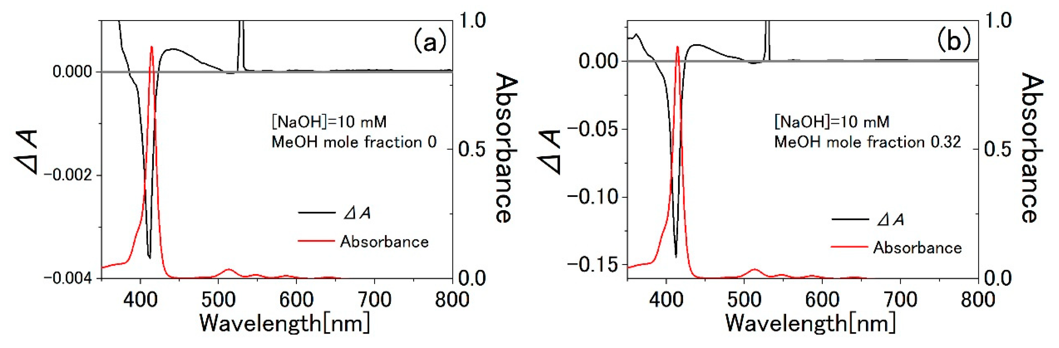 Applsci 11 04892 g006