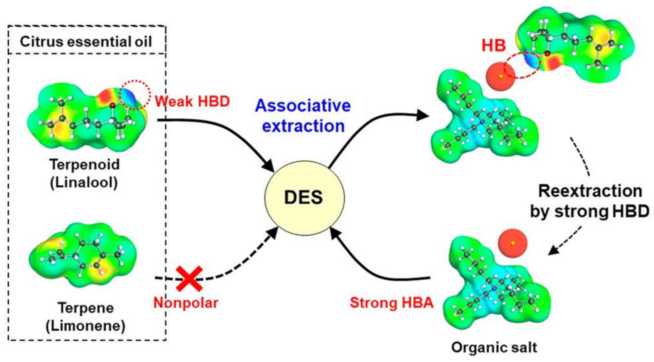 Applsci 11 04897 g002 Applsci 11 04897 g002