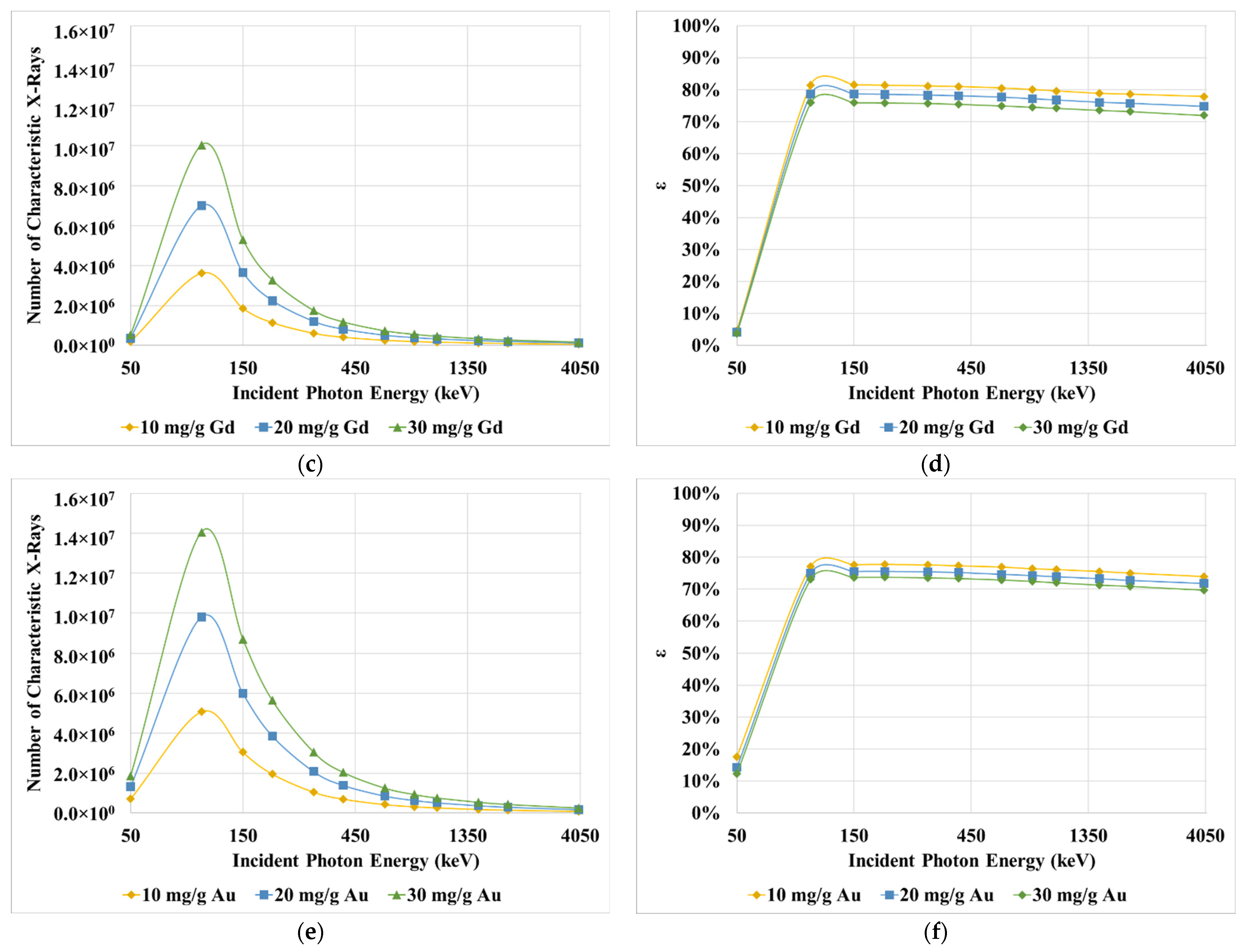 Applsci 11 04900 g007b