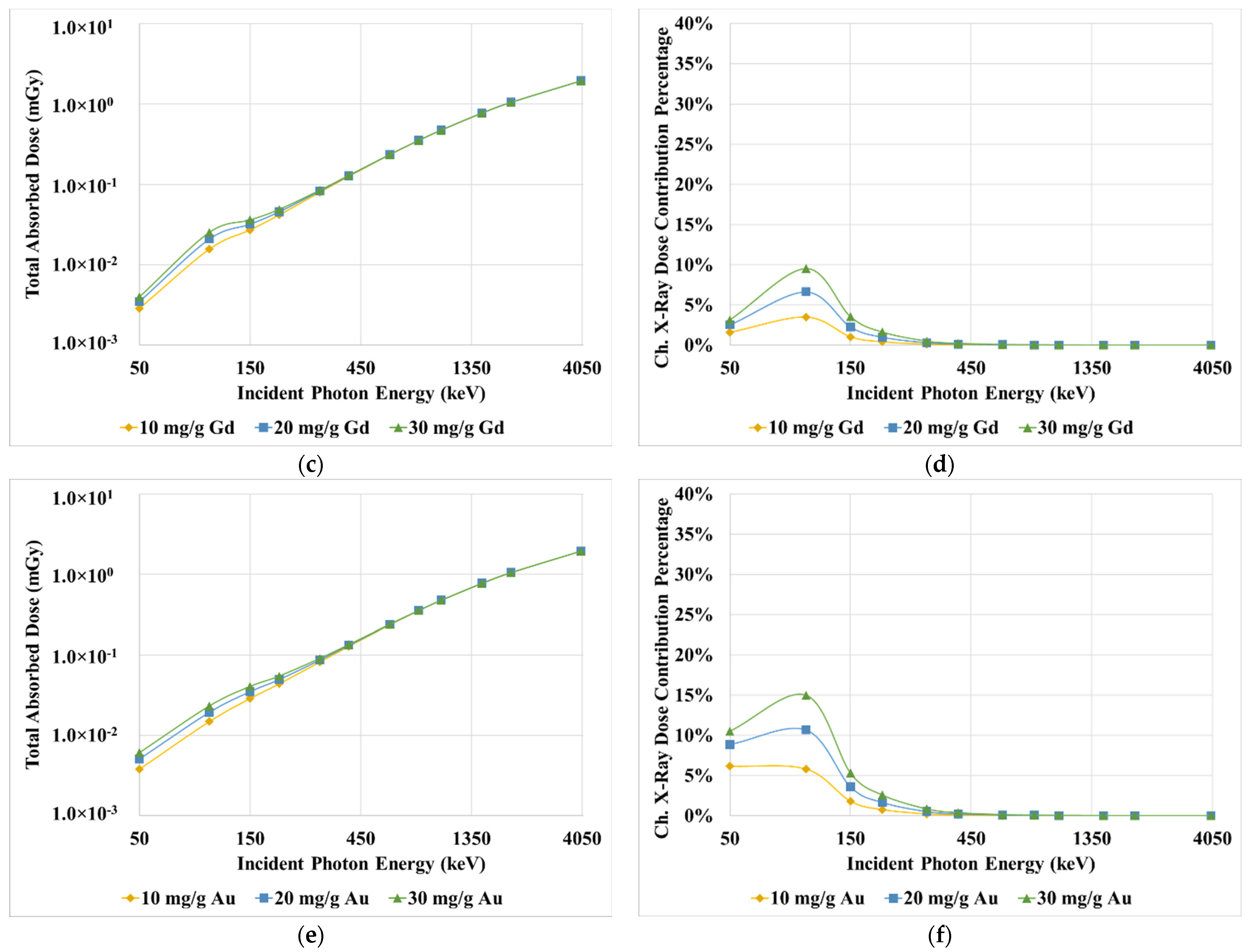Applsci 11 04900 g008b