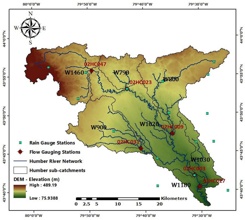 Applsci 11 04901 g001