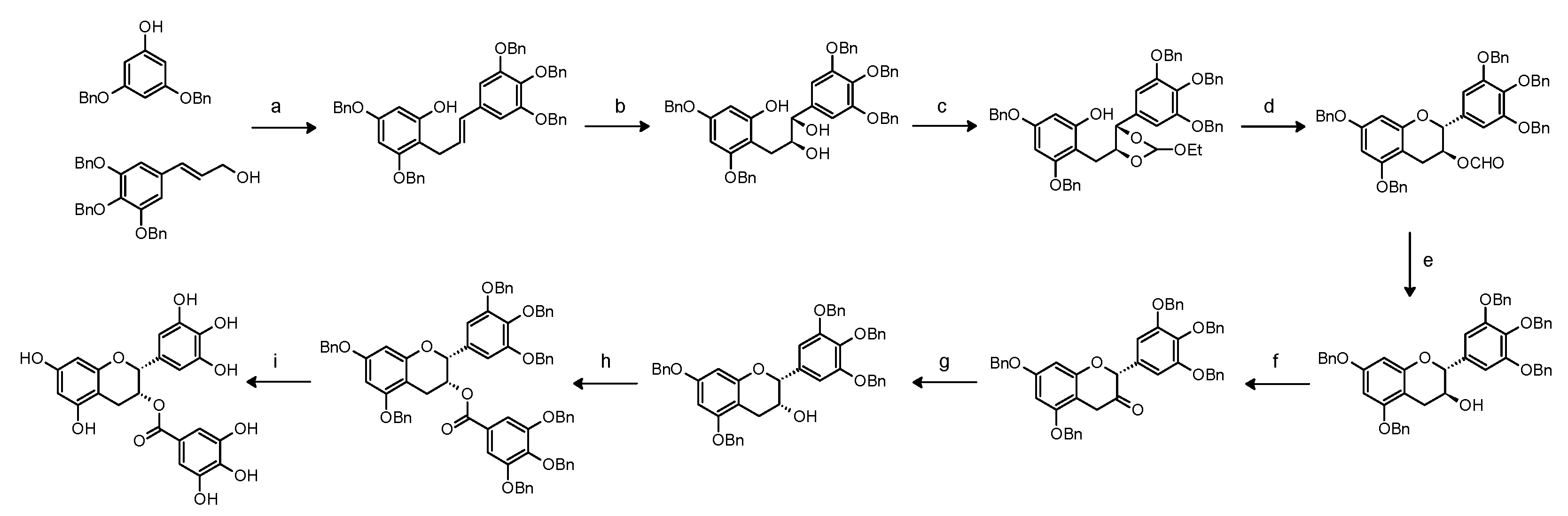 Applsci 11 04905 sch001 Applsci 11 04905 sch001