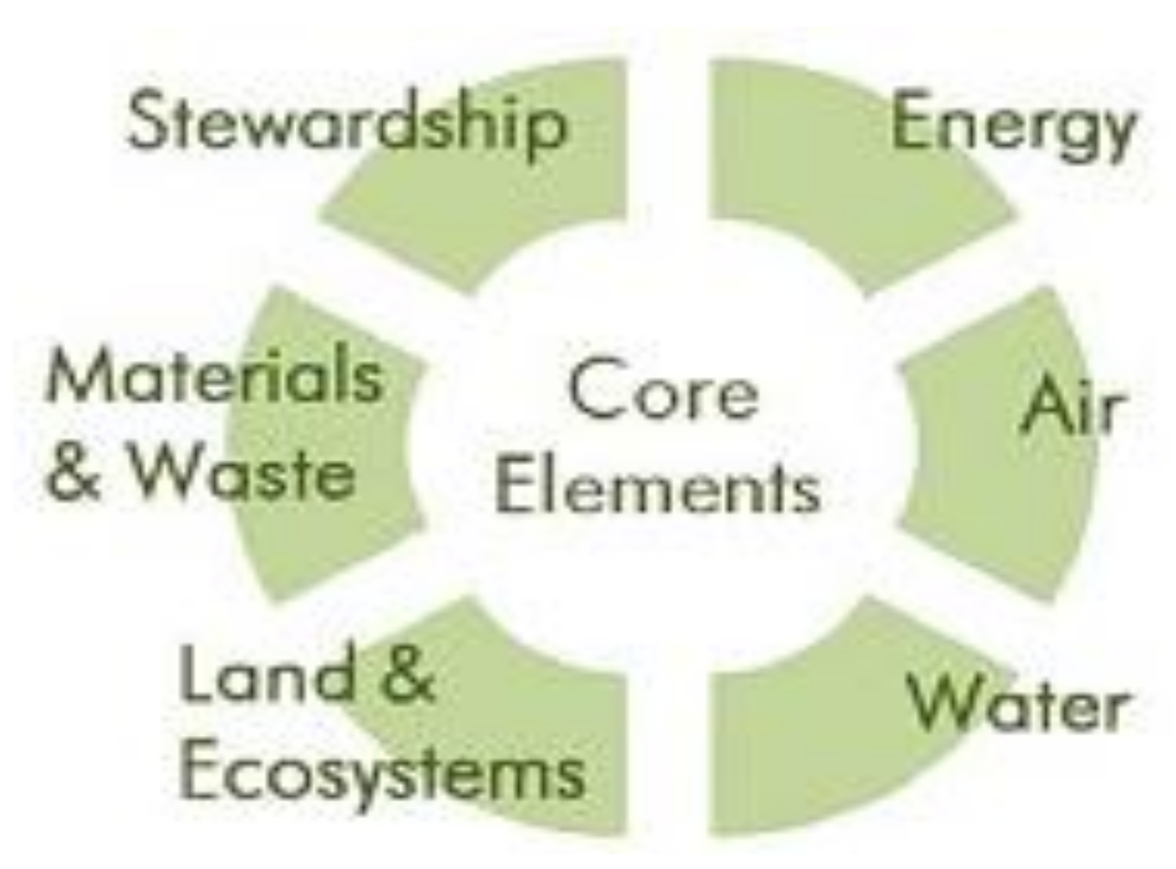 Applsci 11 04907 g001 Applsci 11 04907 g001