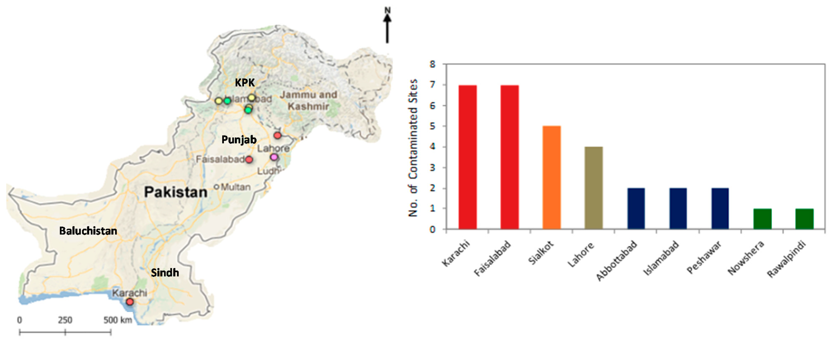 Applsci 11 04907 g002 Applsci 11 04907 g002