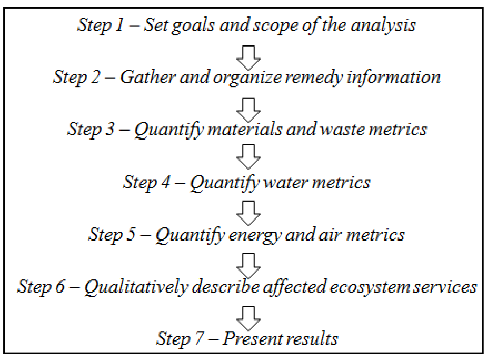 Applsci 11 04907 g004 Applsci 11 04907 g004