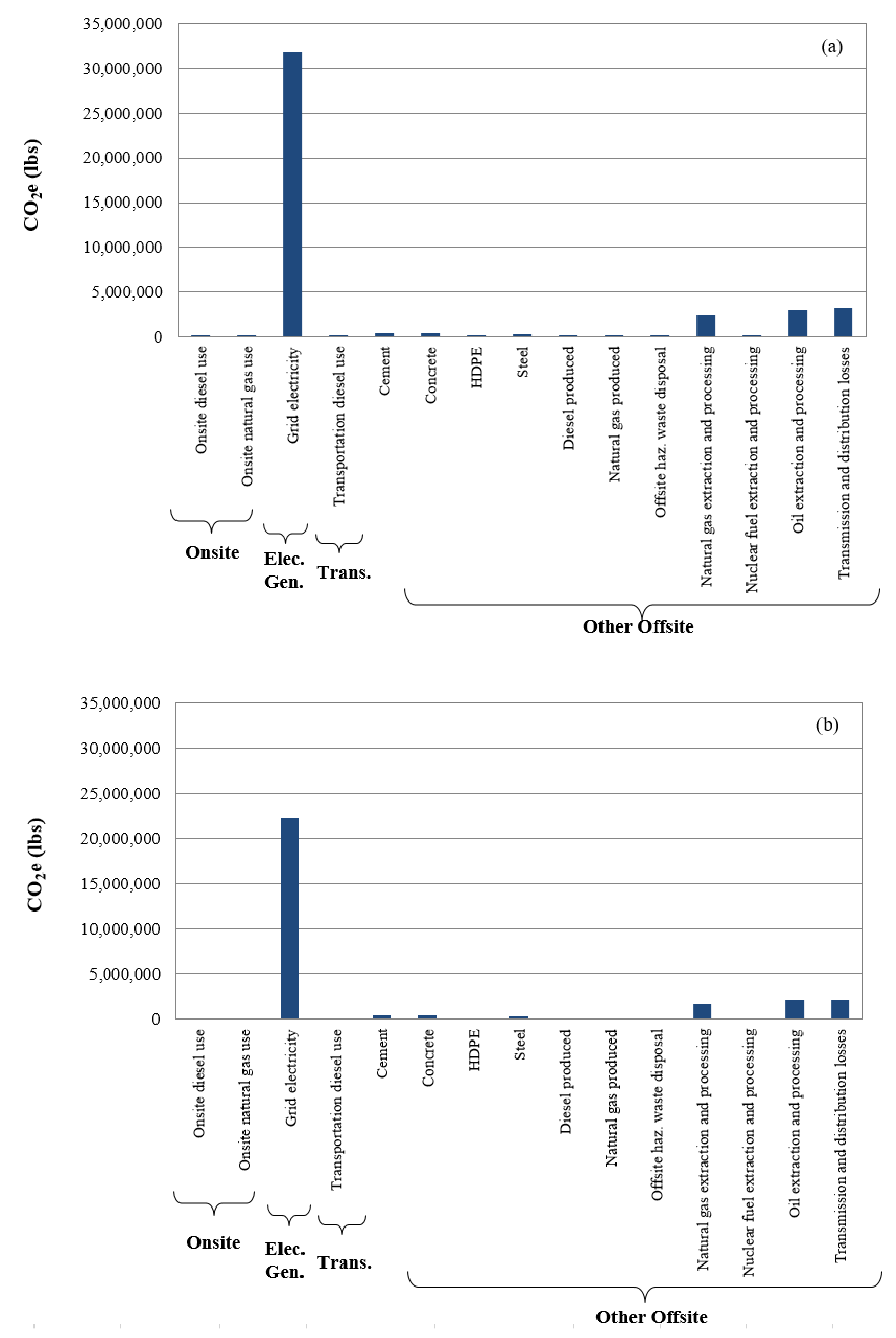 Applsci 11 04907 g006a Applsci 11 04907 g006a