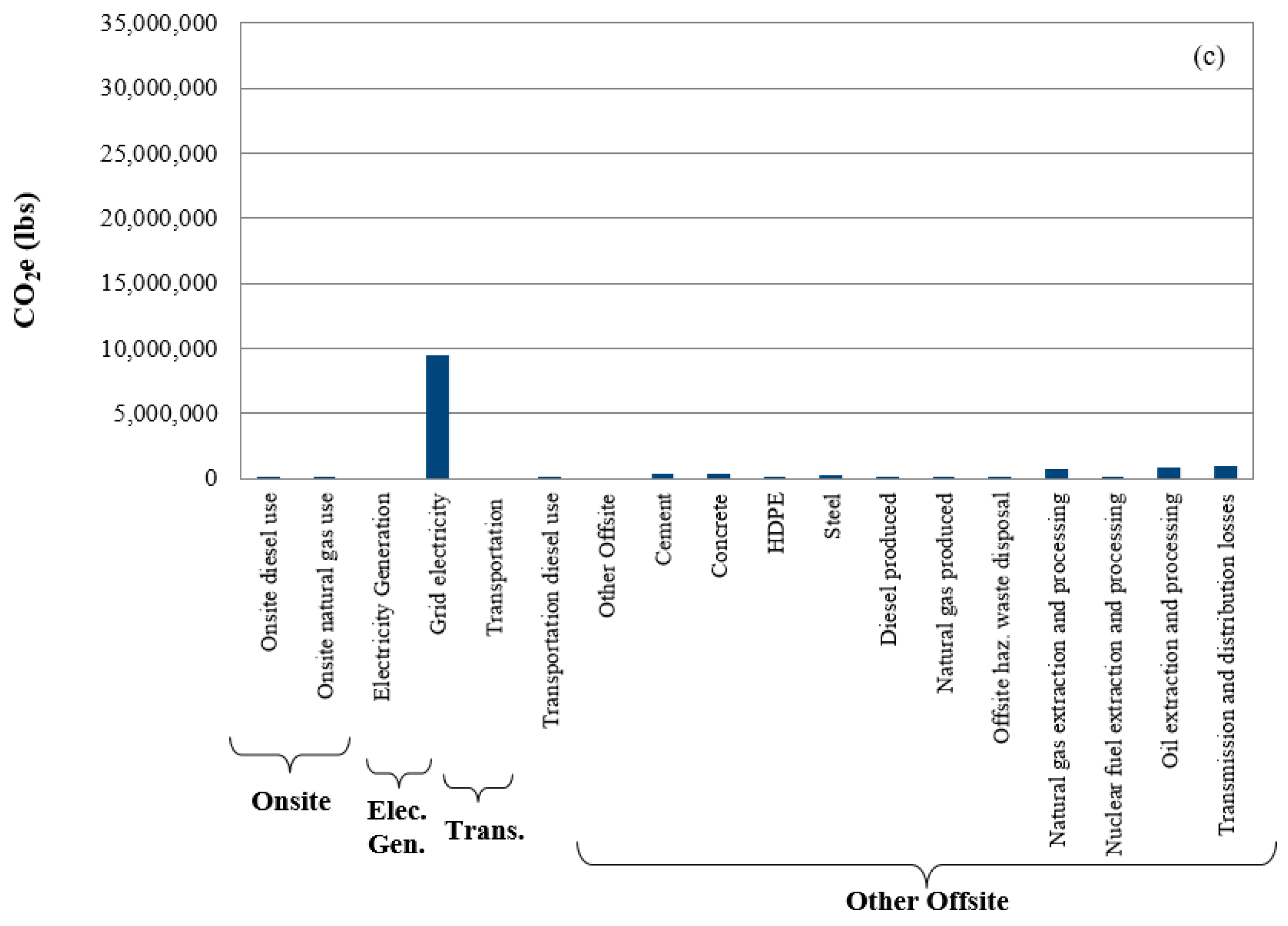 Applsci 11 04907 g006b Applsci 11 04907 g006b