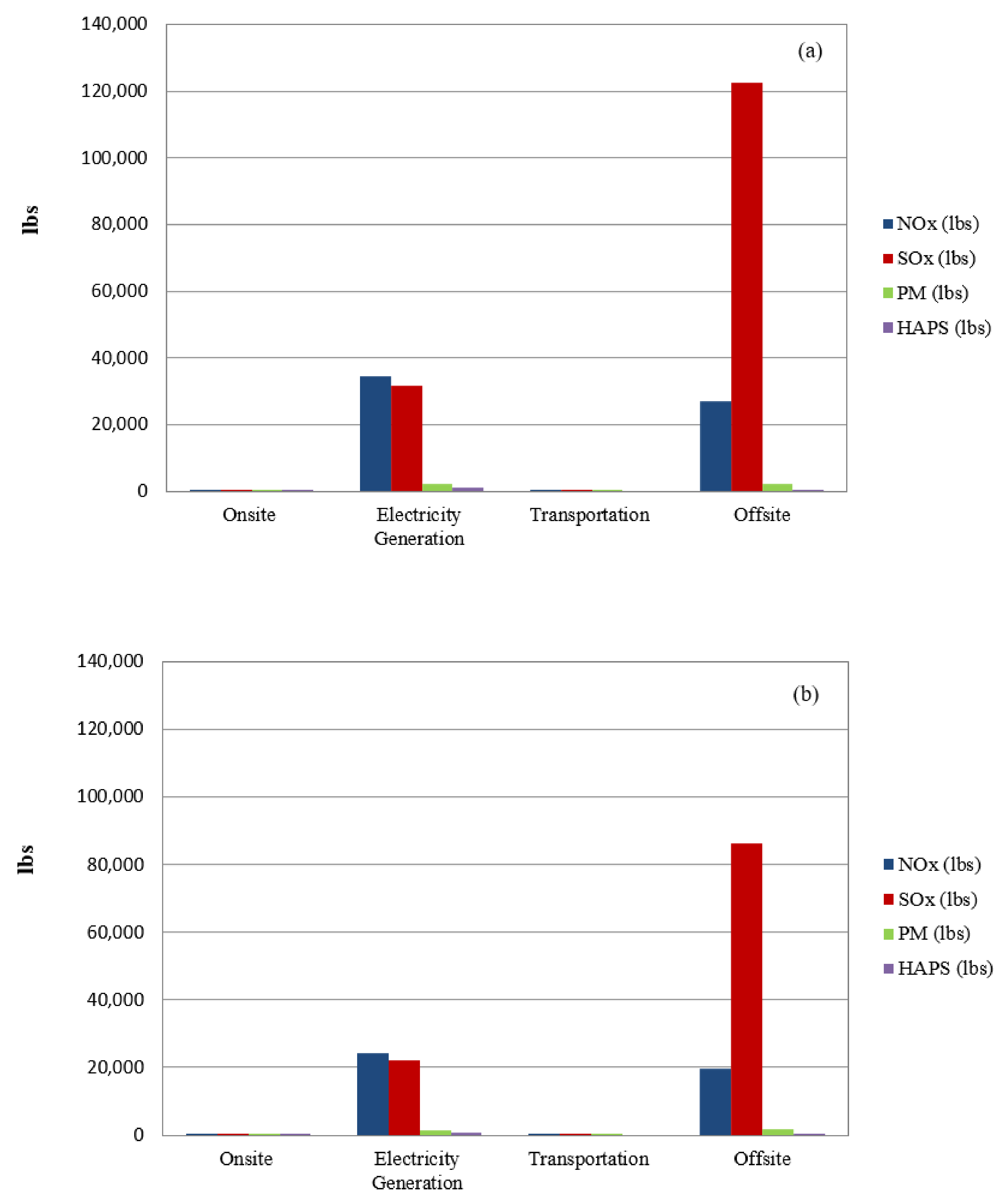 Applsci 11 04907 g007a Applsci 11 04907 g007a