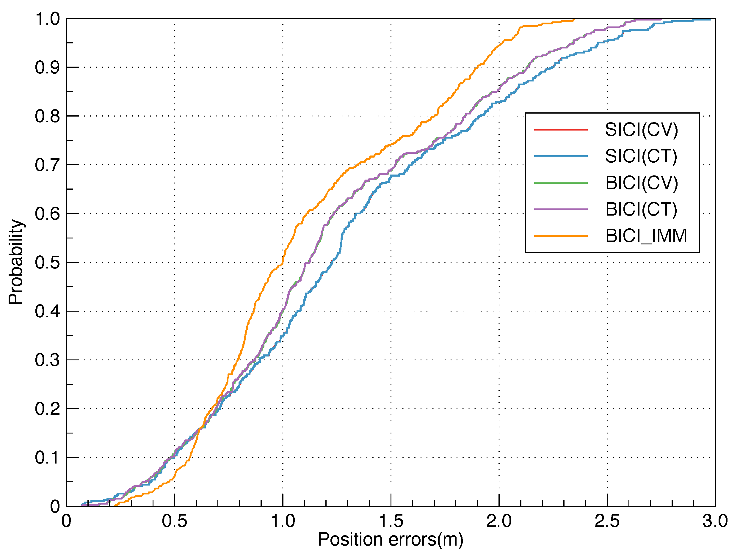 Applsci 11 04908 g013
