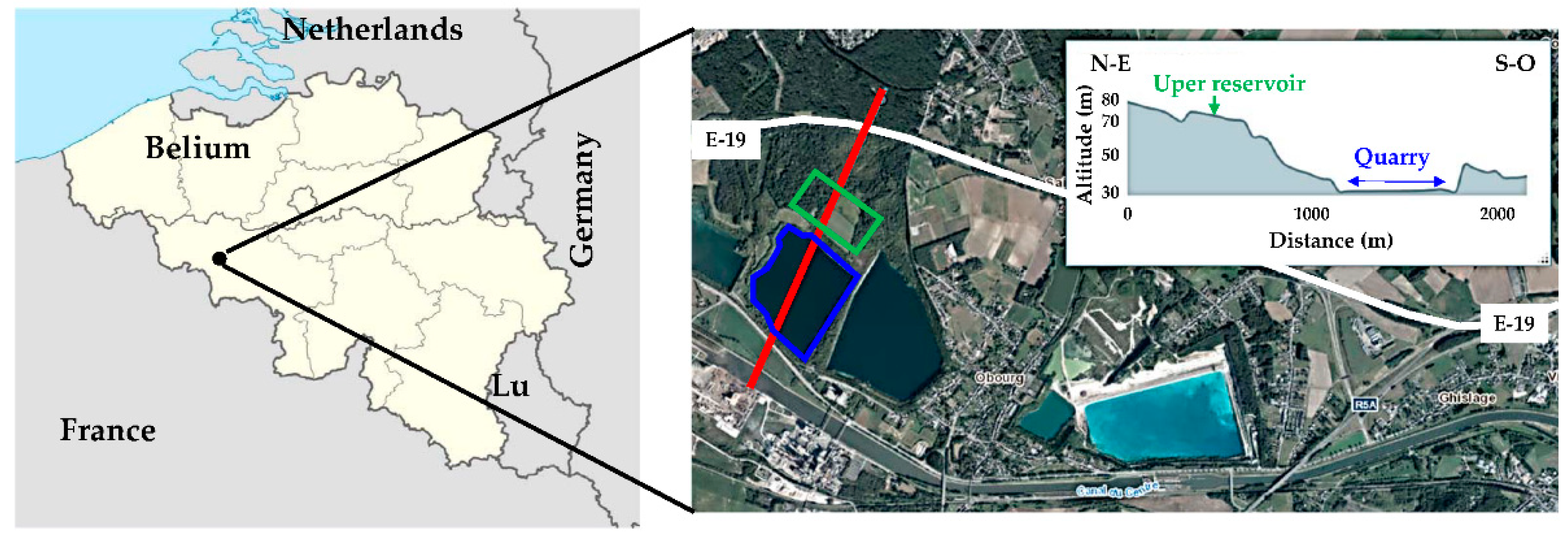 Applsci 11 04913 g001