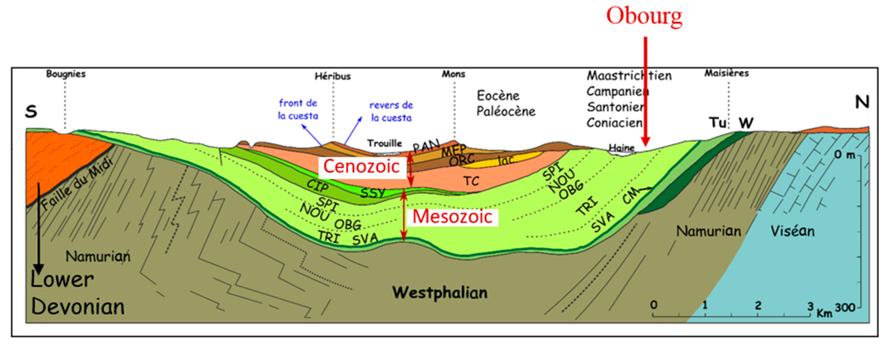 Applsci 11 04913 g002